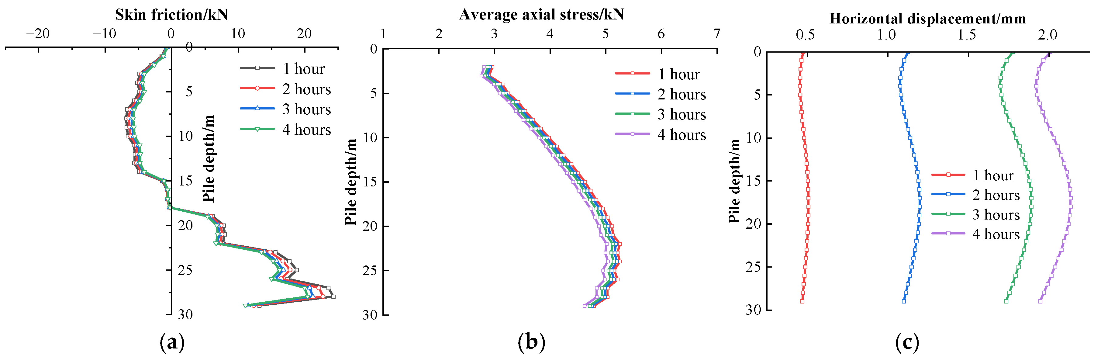 Buildings 15 02152 g011