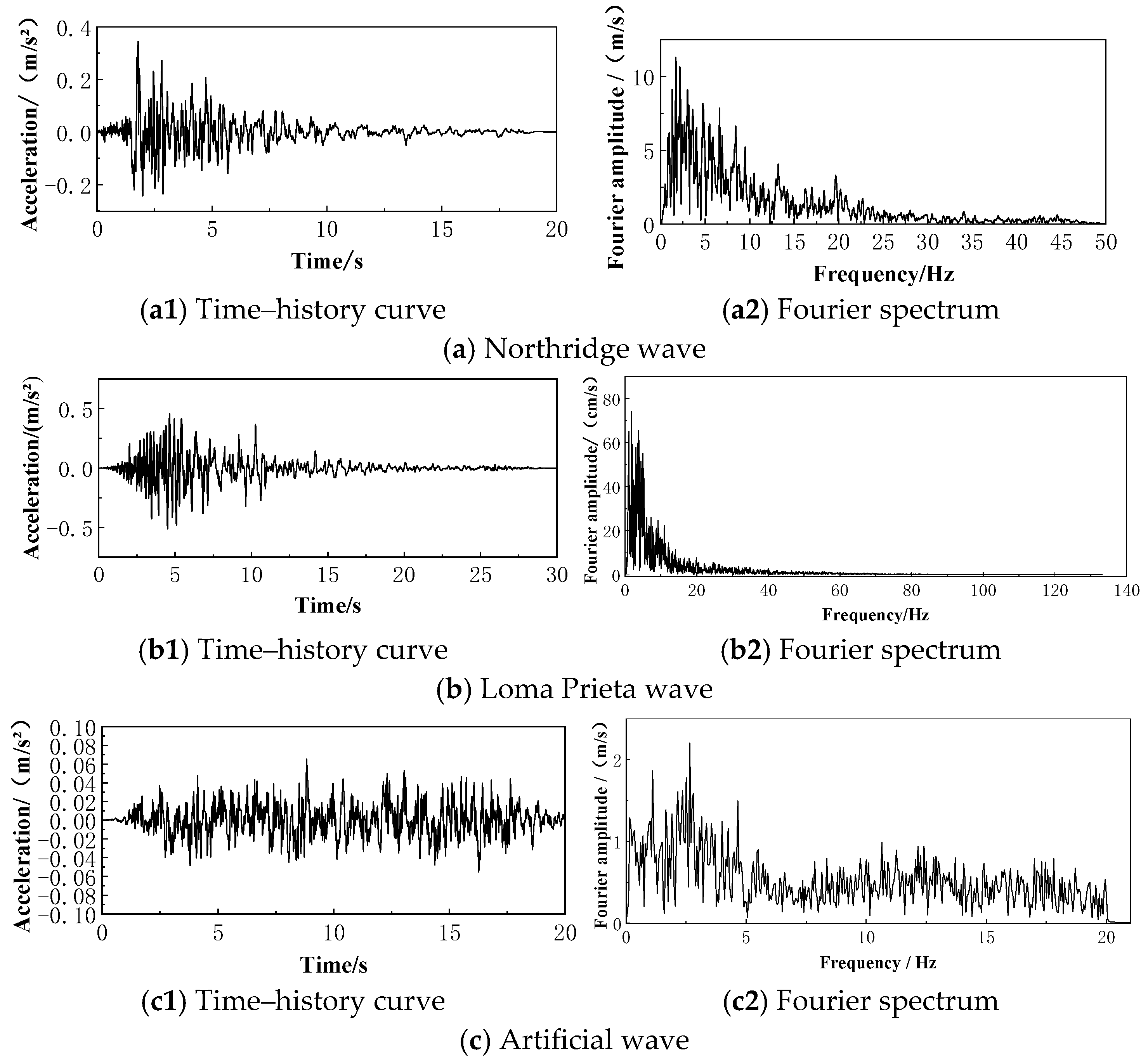 Buildings 15 02152 g012
