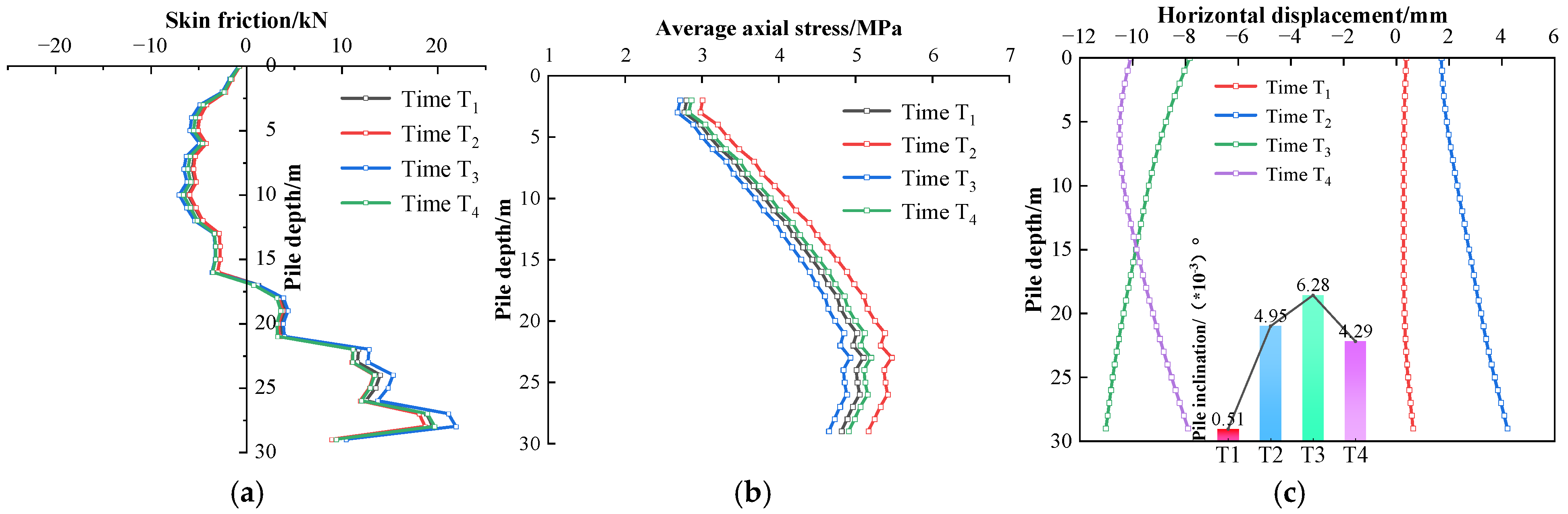 Buildings 15 02152 g014