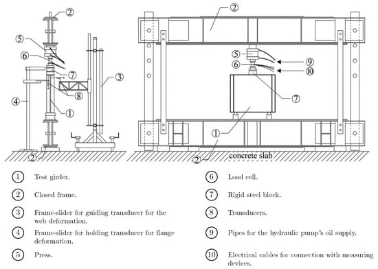 Buildings 15 02153 g0a5