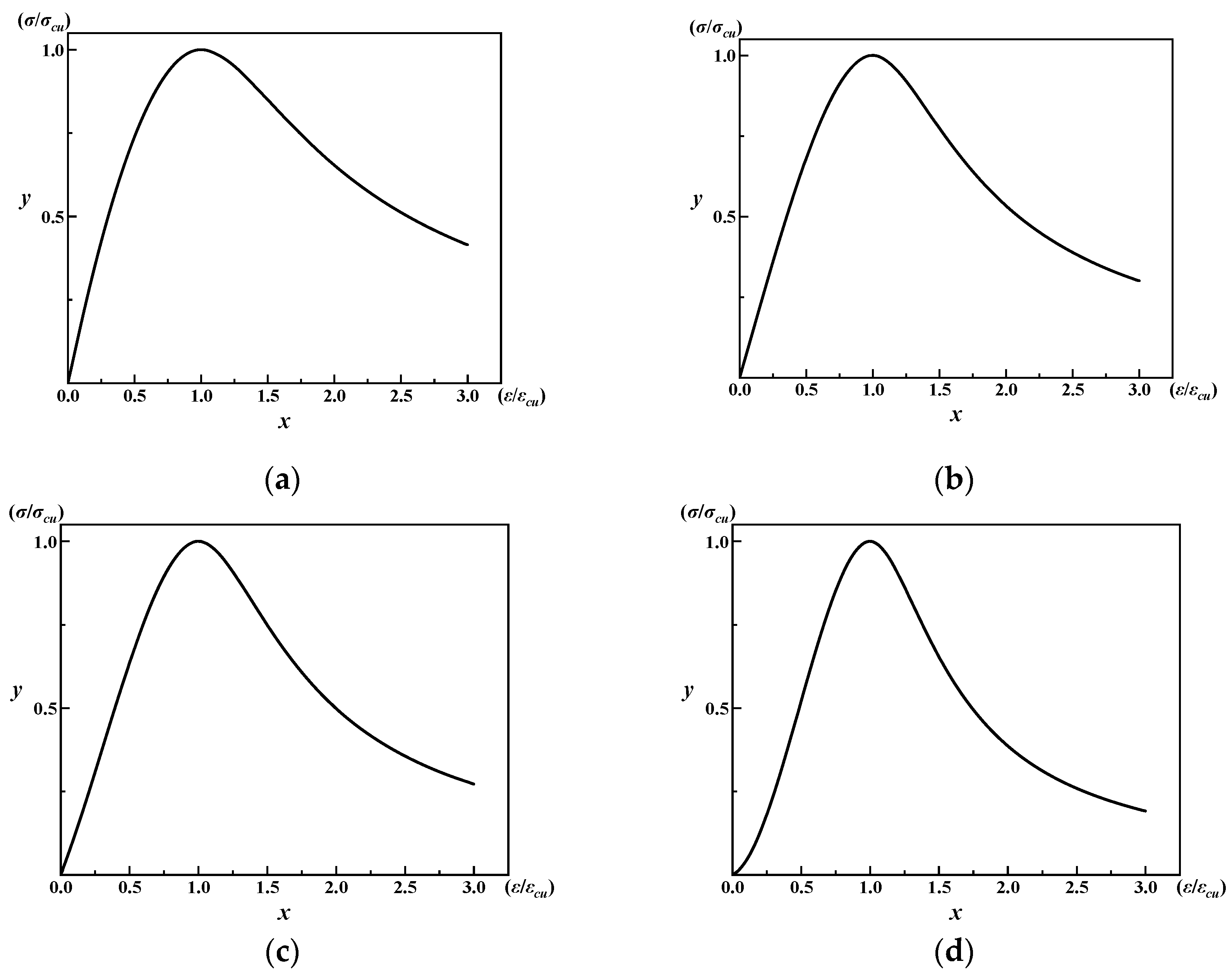 Buildings 15 02155 g001