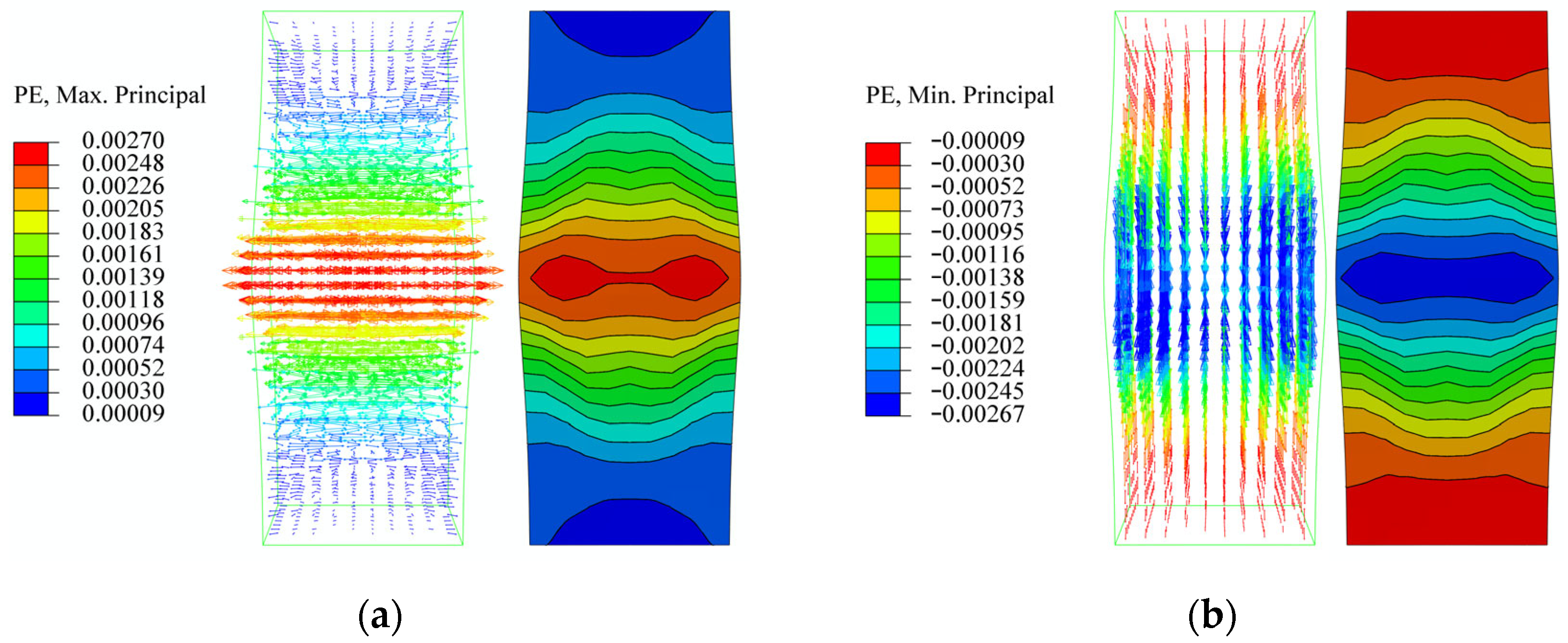 Buildings 15 02155 g007