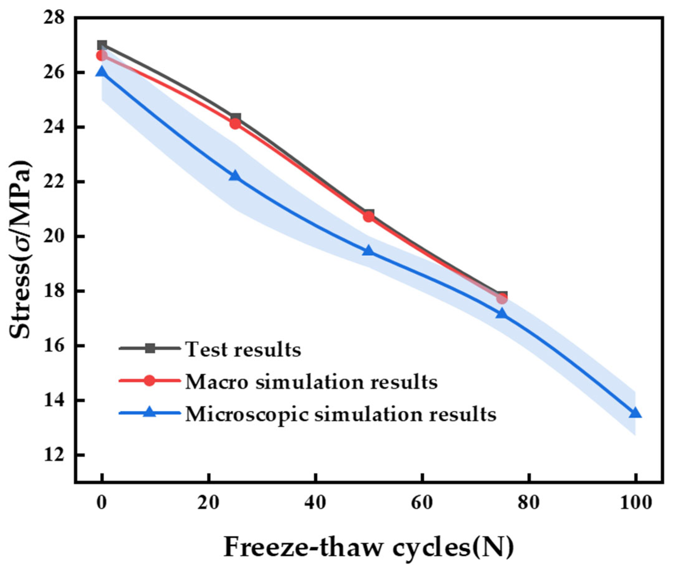 Buildings 15 02155 g019