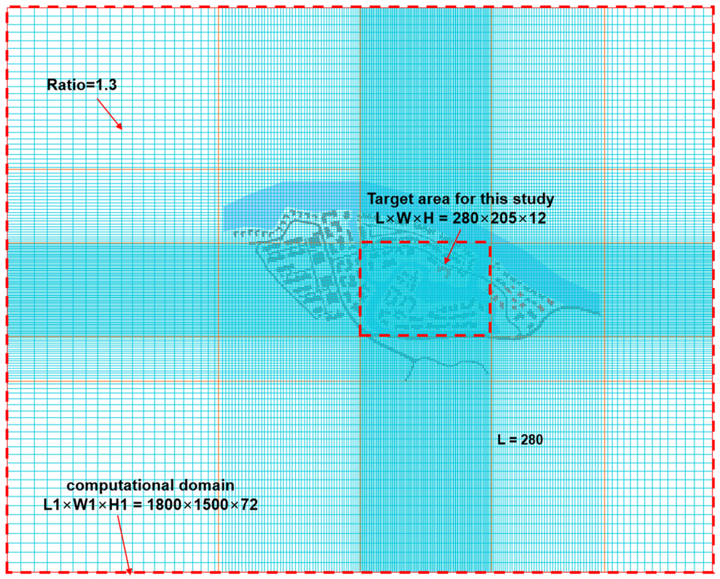 Buildings 15 02156 g005