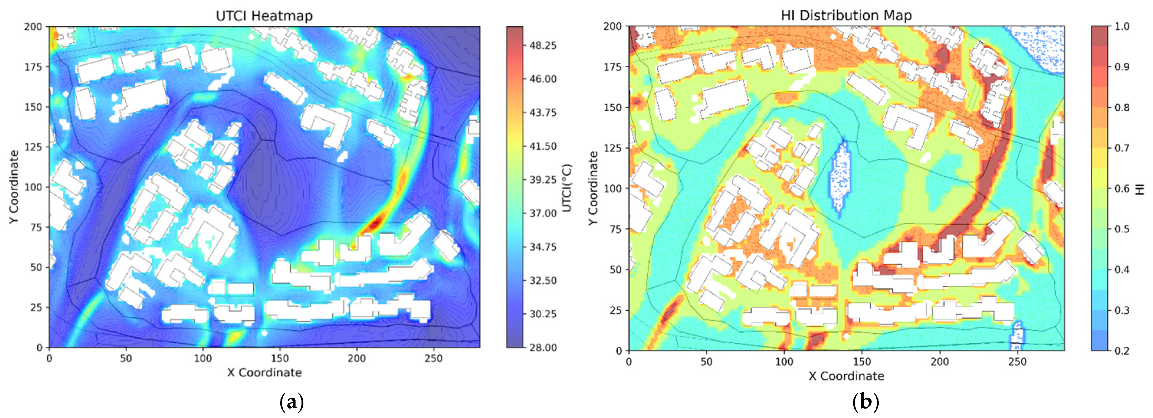 Buildings 15 02156 g010