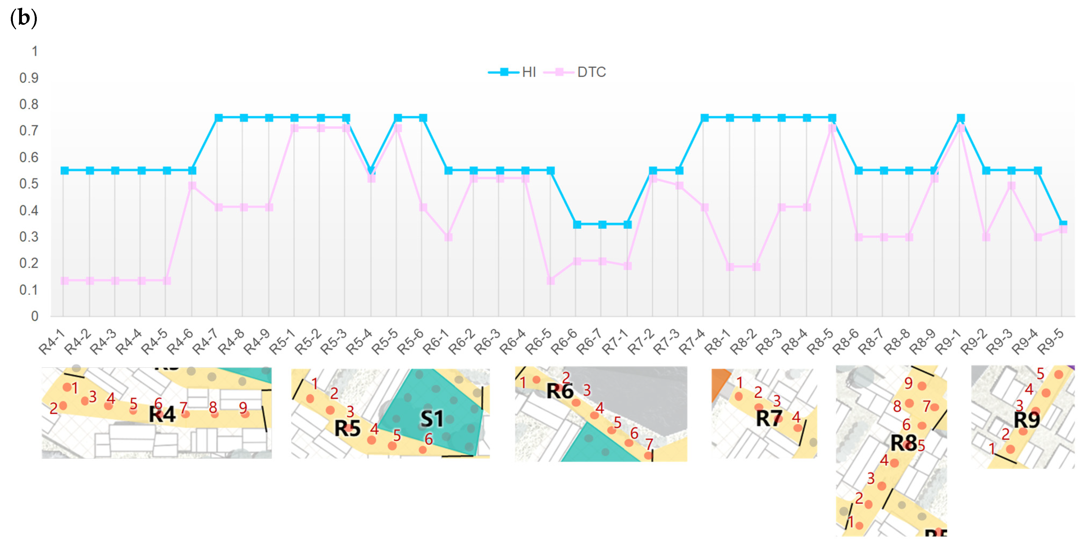 Buildings 15 02156 g013b