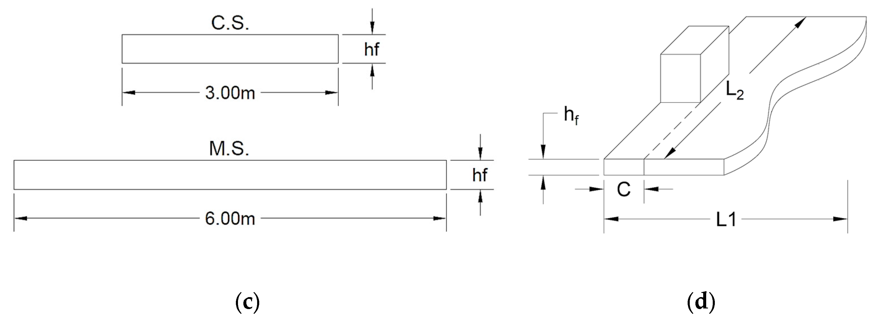 Buildings 15 02157 g004b