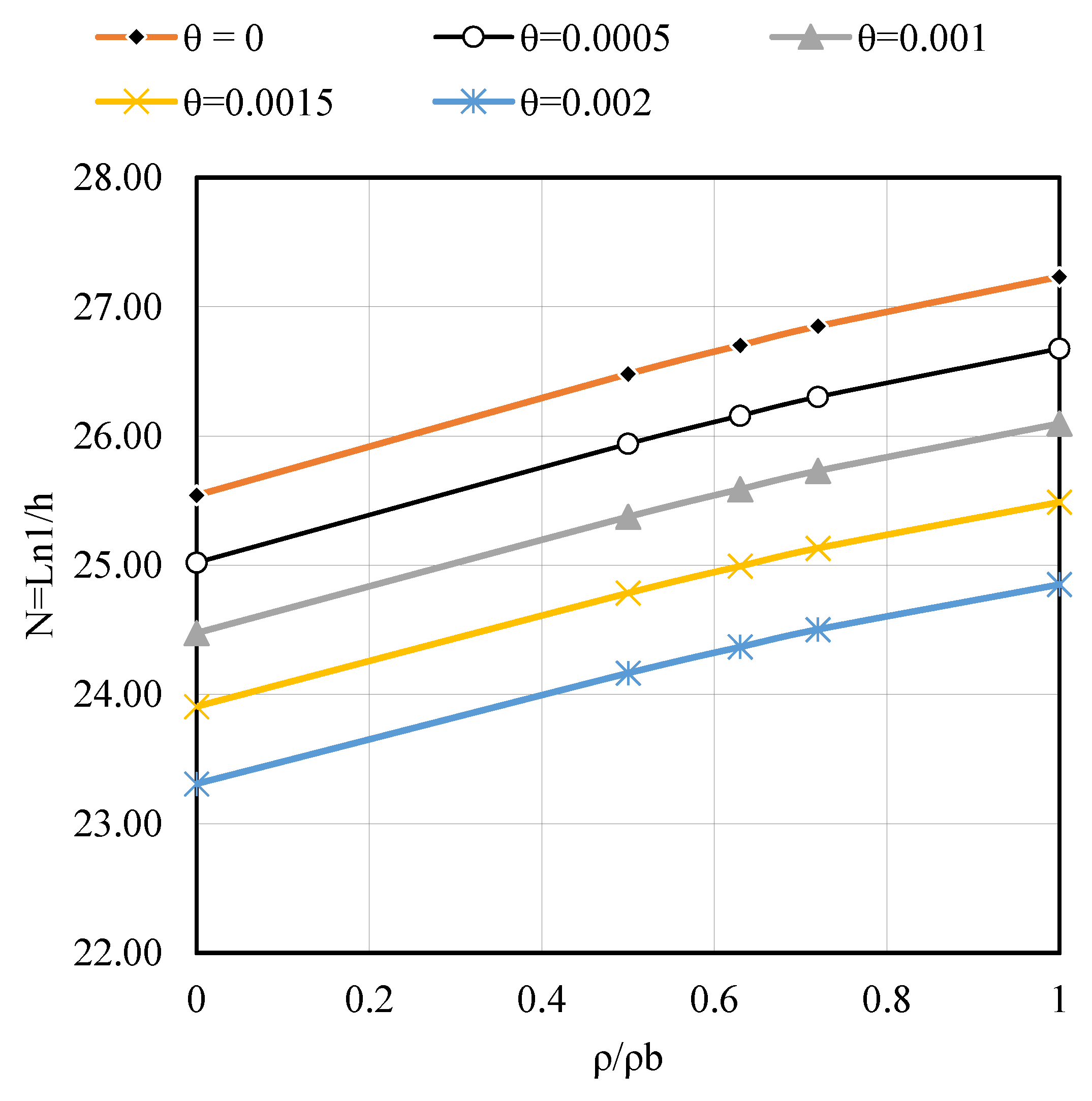 Buildings 15 02157 g0a1