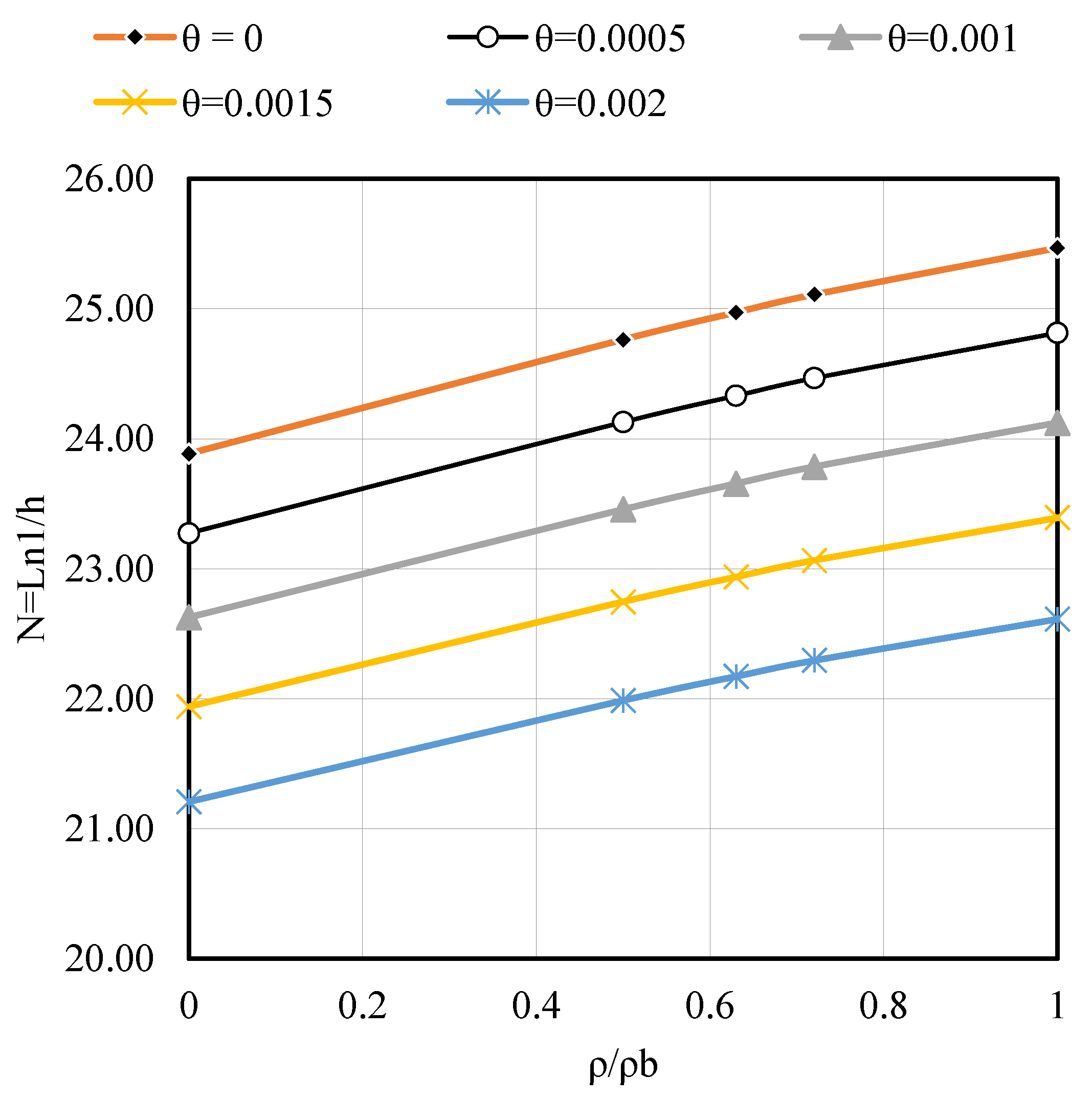 Buildings 15 02157 g0a2