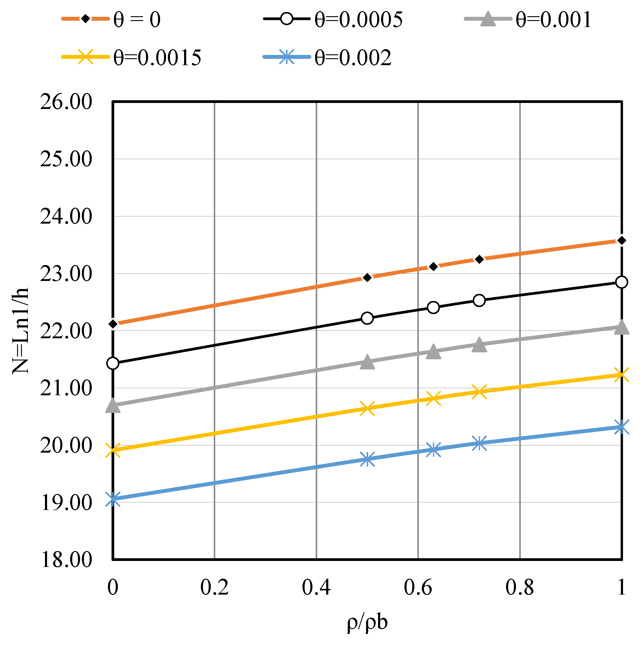 Buildings 15 02157 g0a3