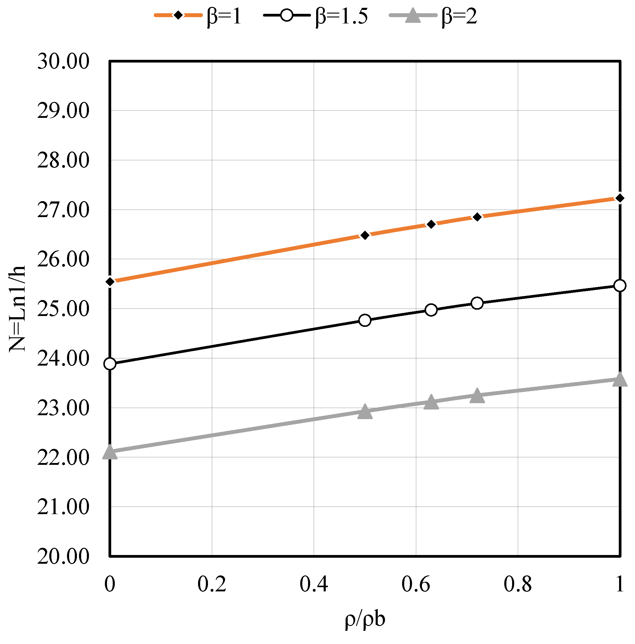 Buildings 15 02157 g0a4