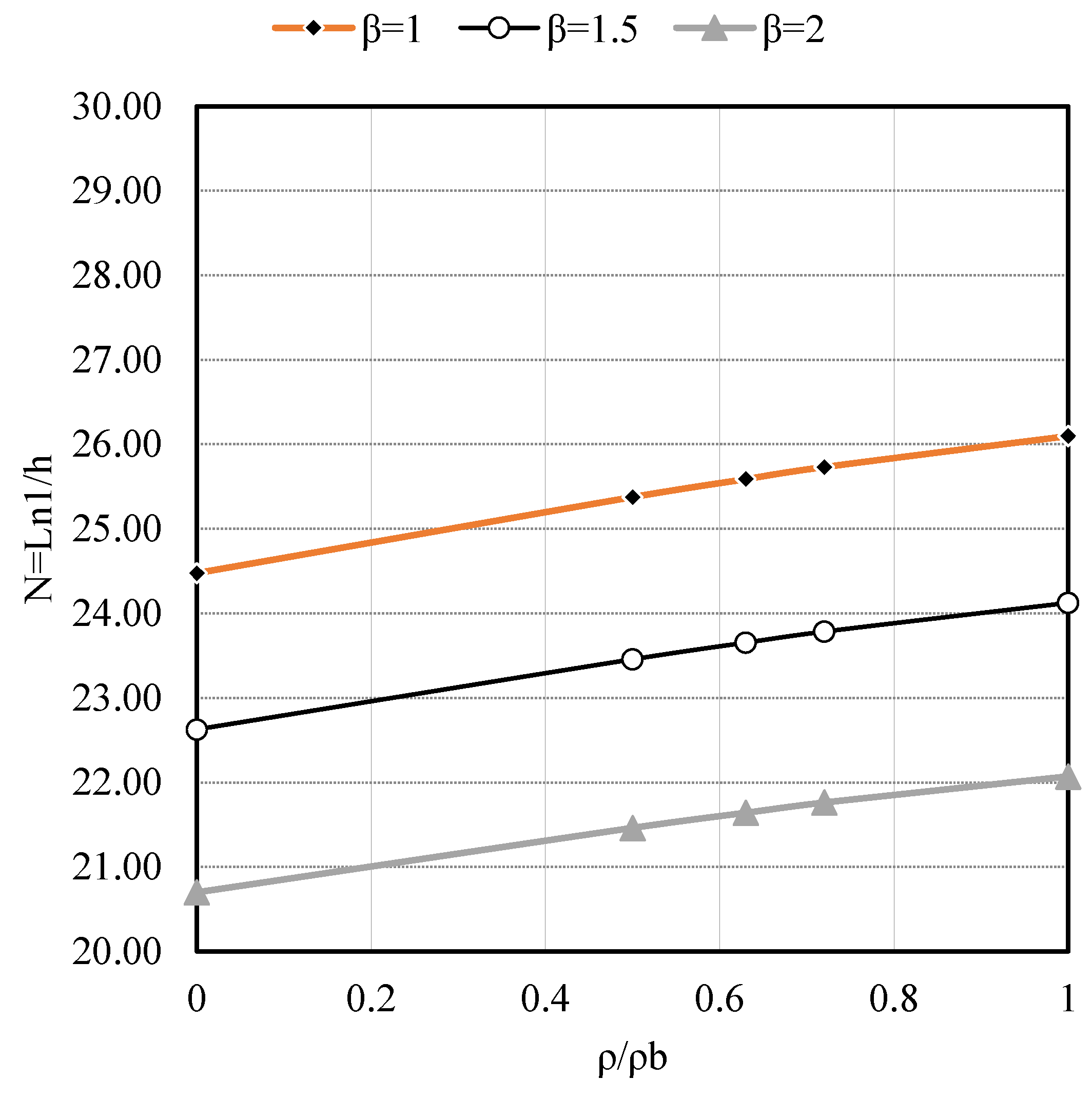 Buildings 15 02157 g0a5