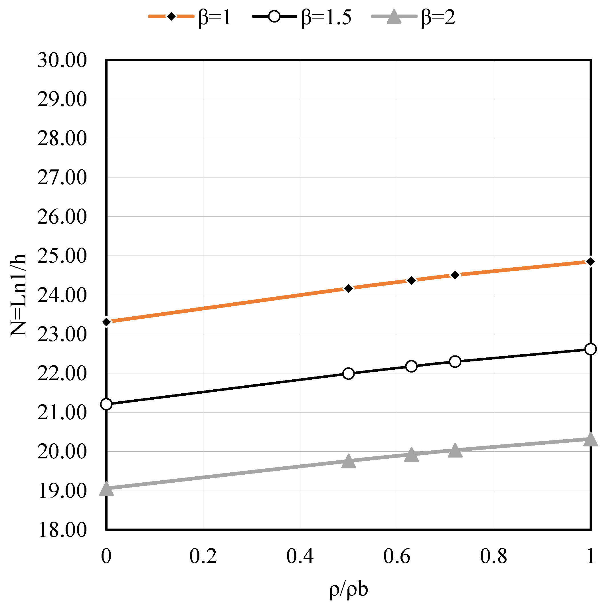 Buildings 15 02157 g0a6