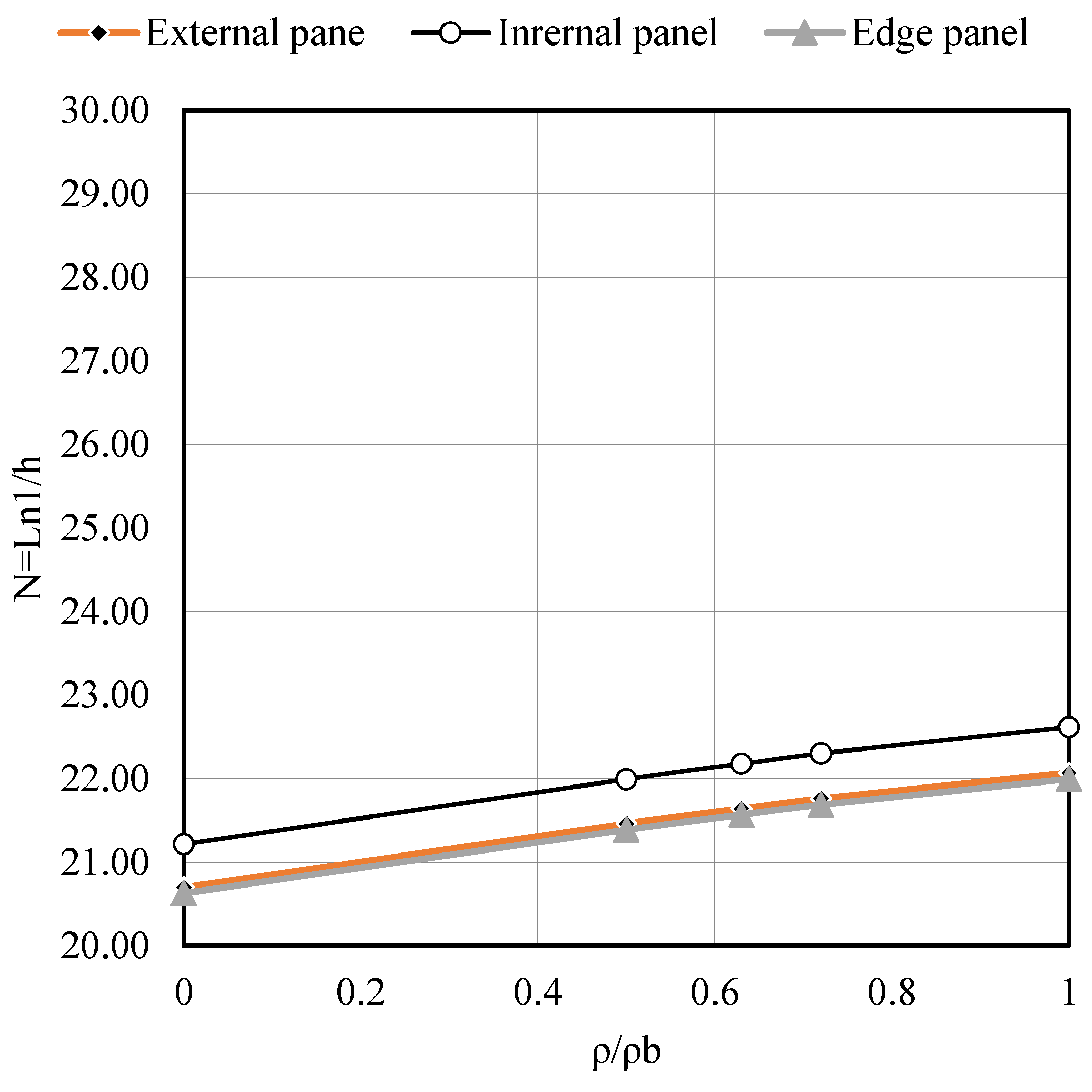 Buildings 15 02157 g0a8