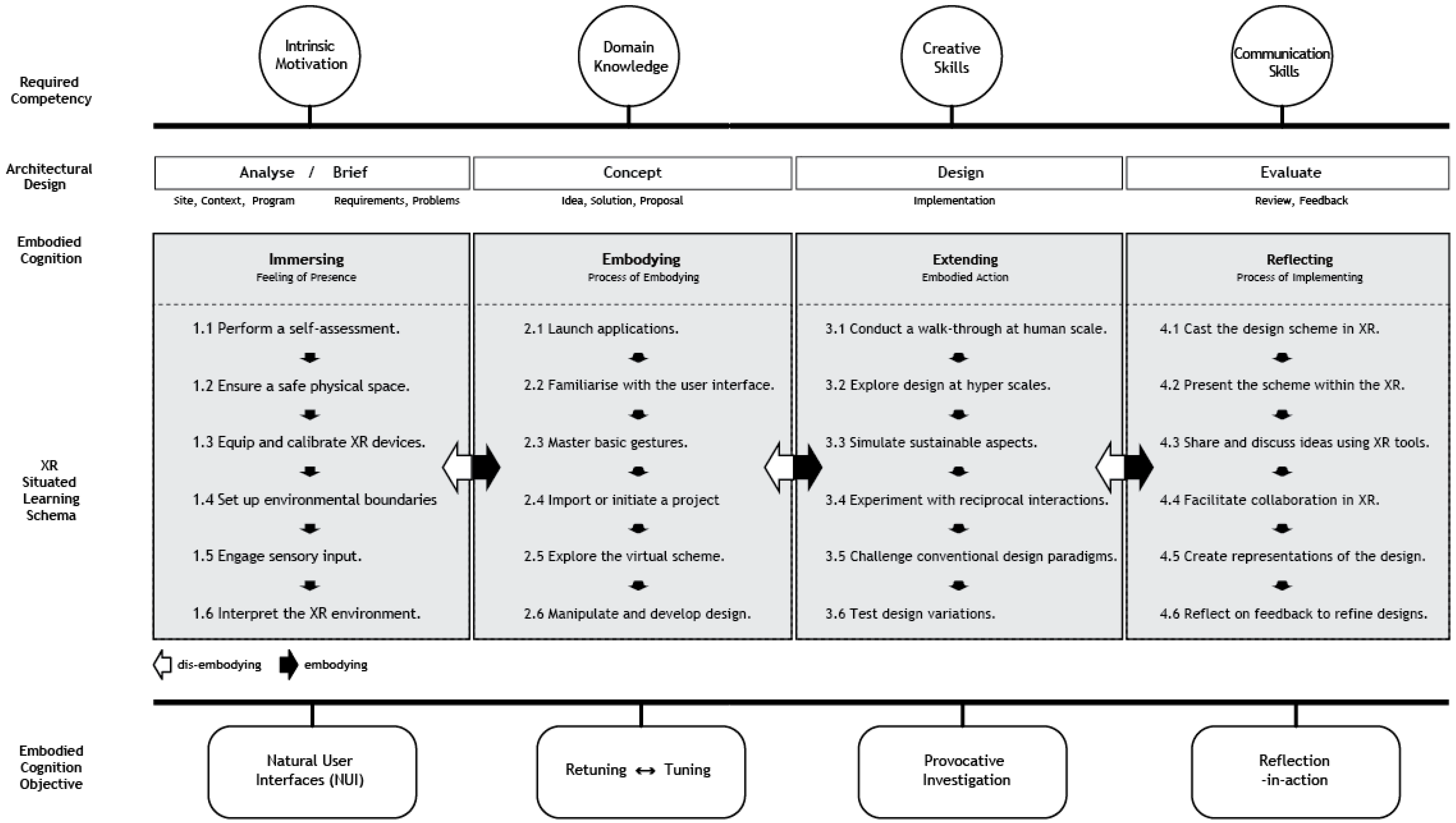 Buildings 15 02158 g002