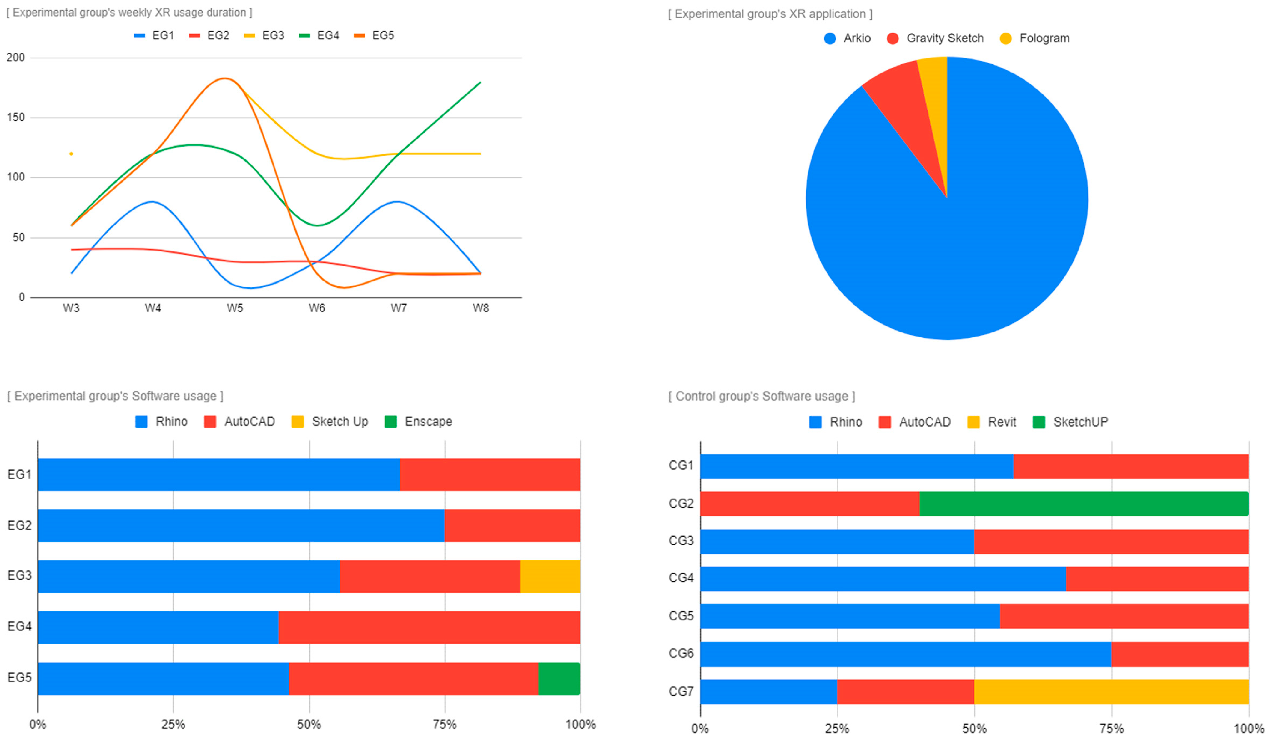 Buildings 15 02158 g006