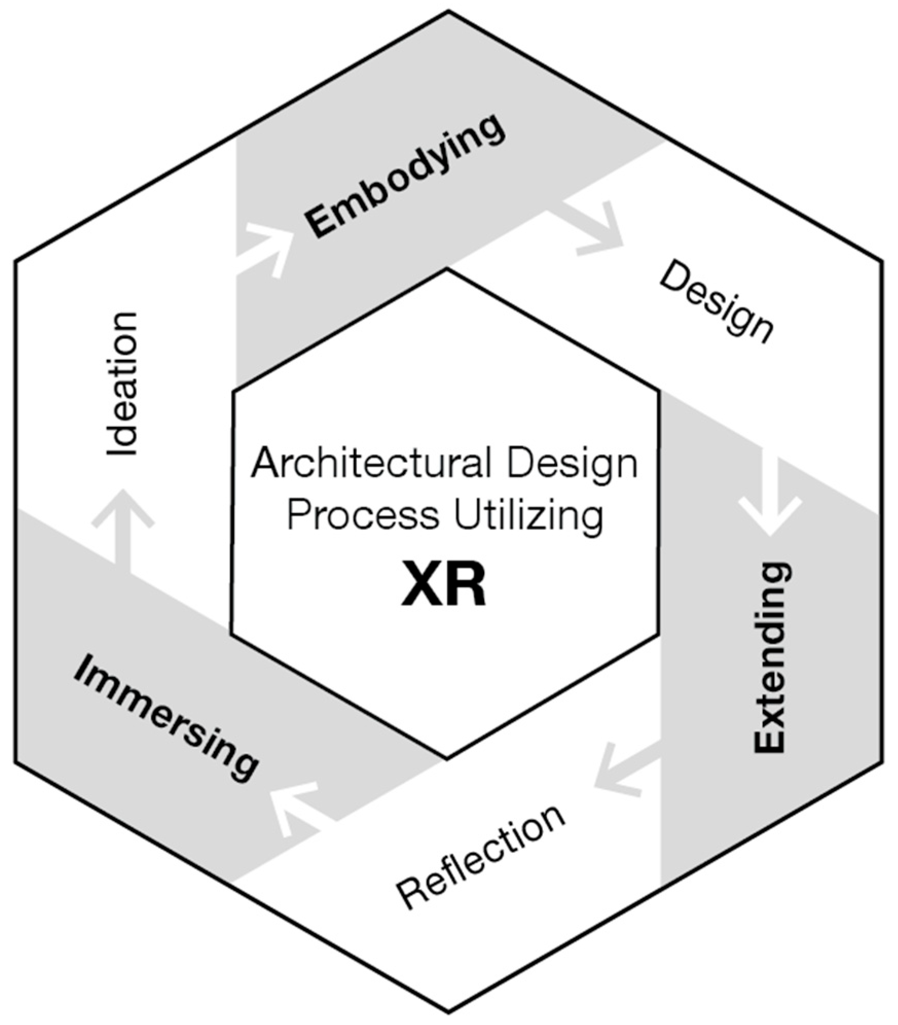Buildings 15 02158 g009