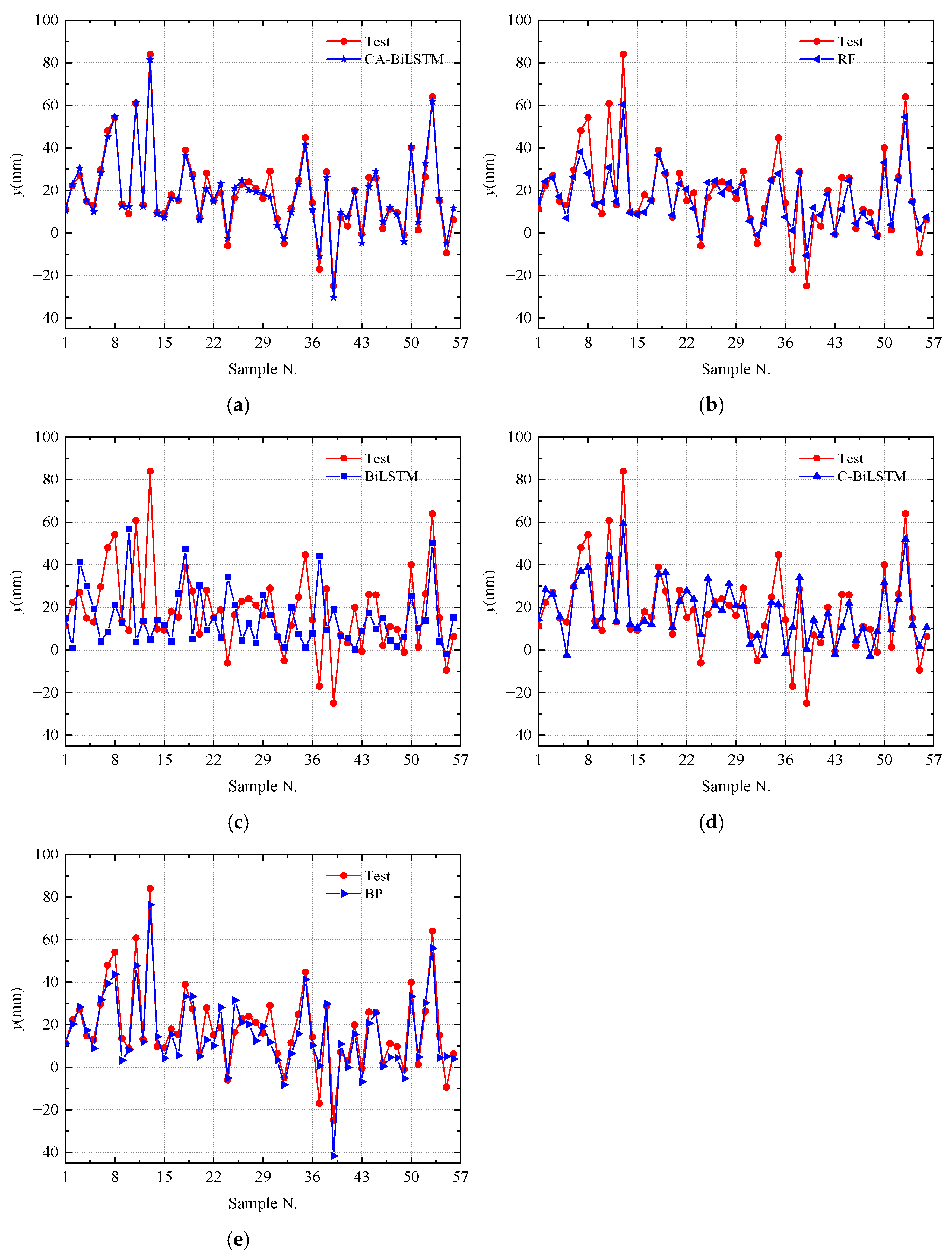 Buildings 15 02159 g006