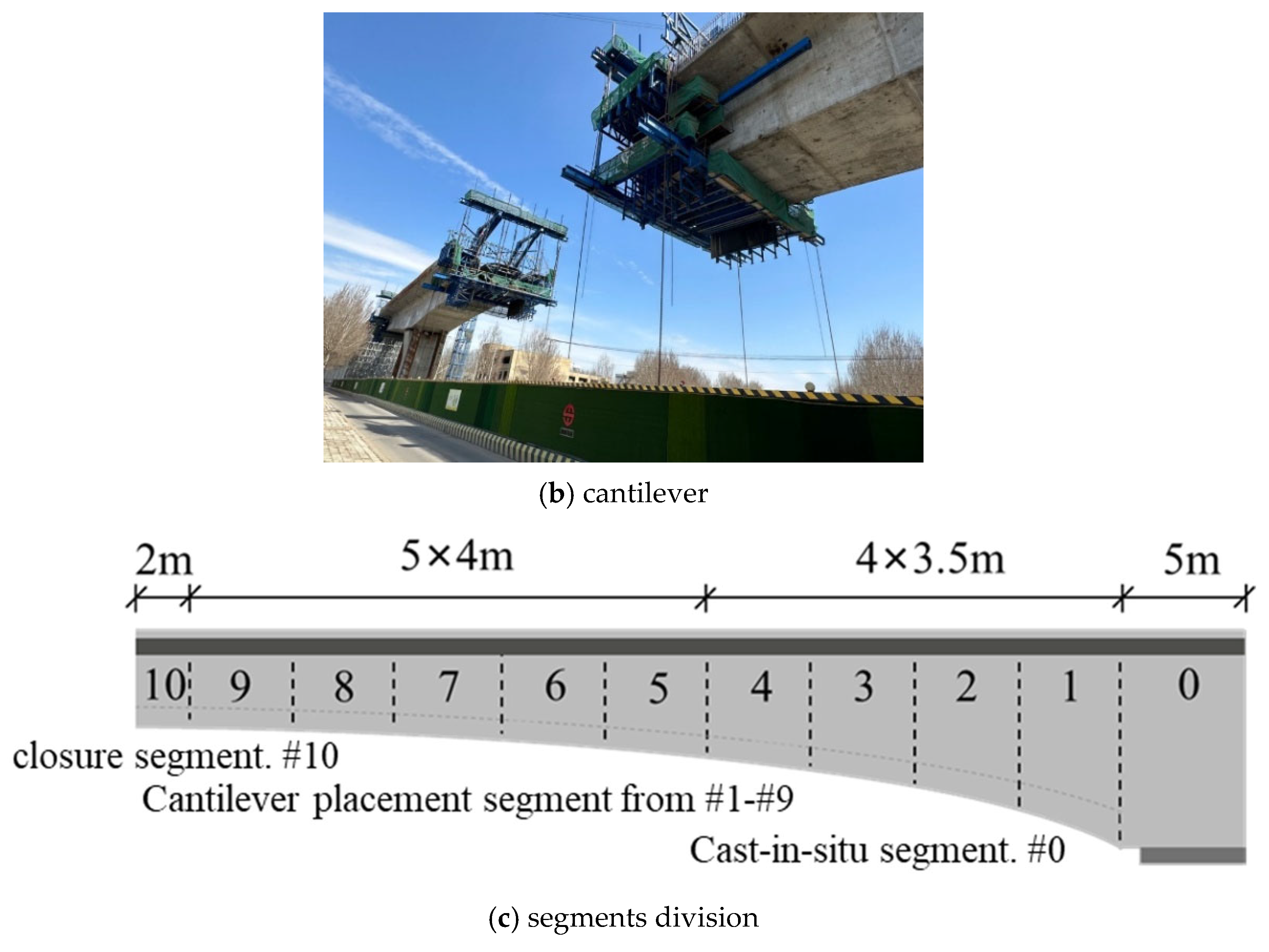 Buildings 15 02159 g008b