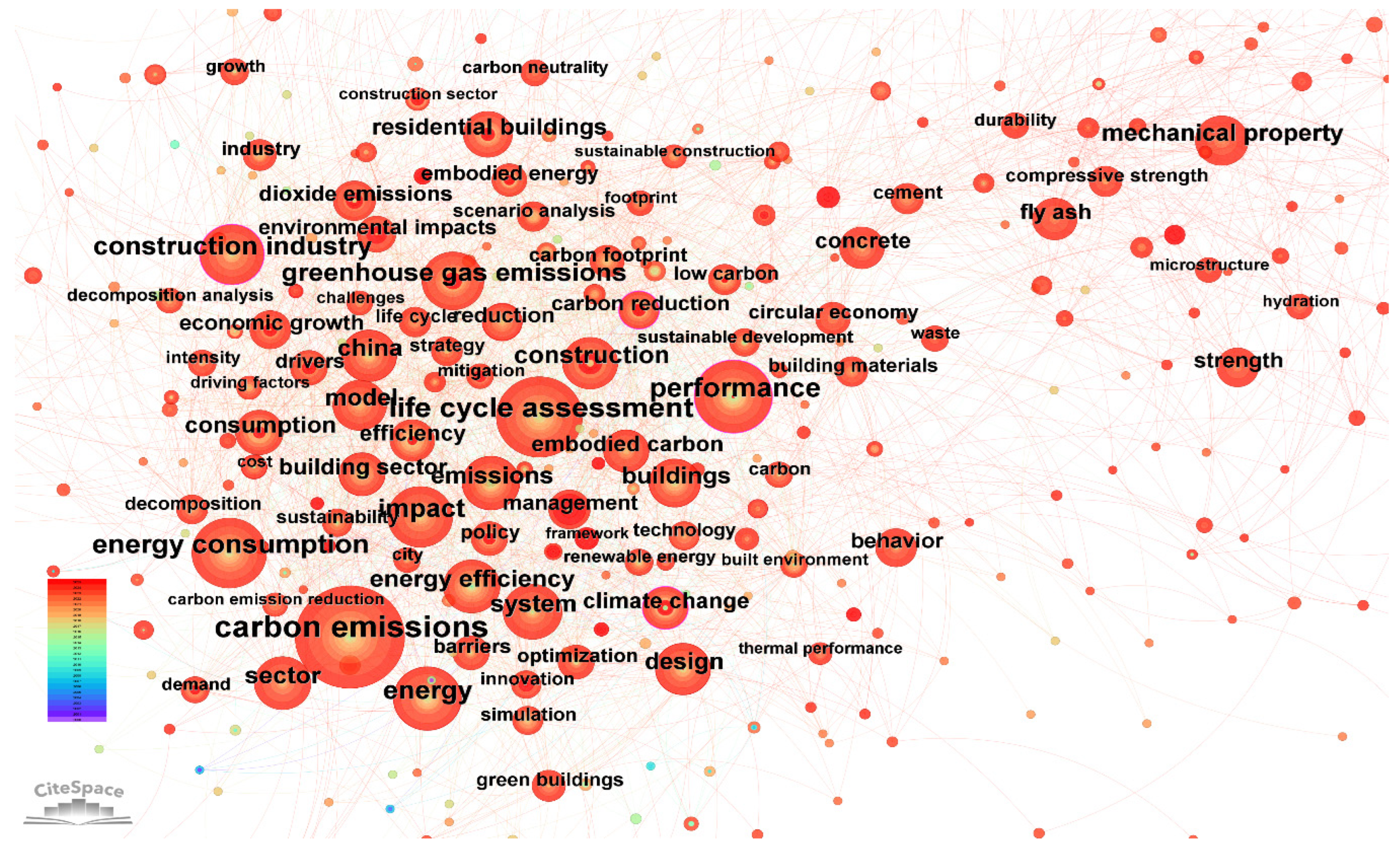 Buildings 15 02164 g002