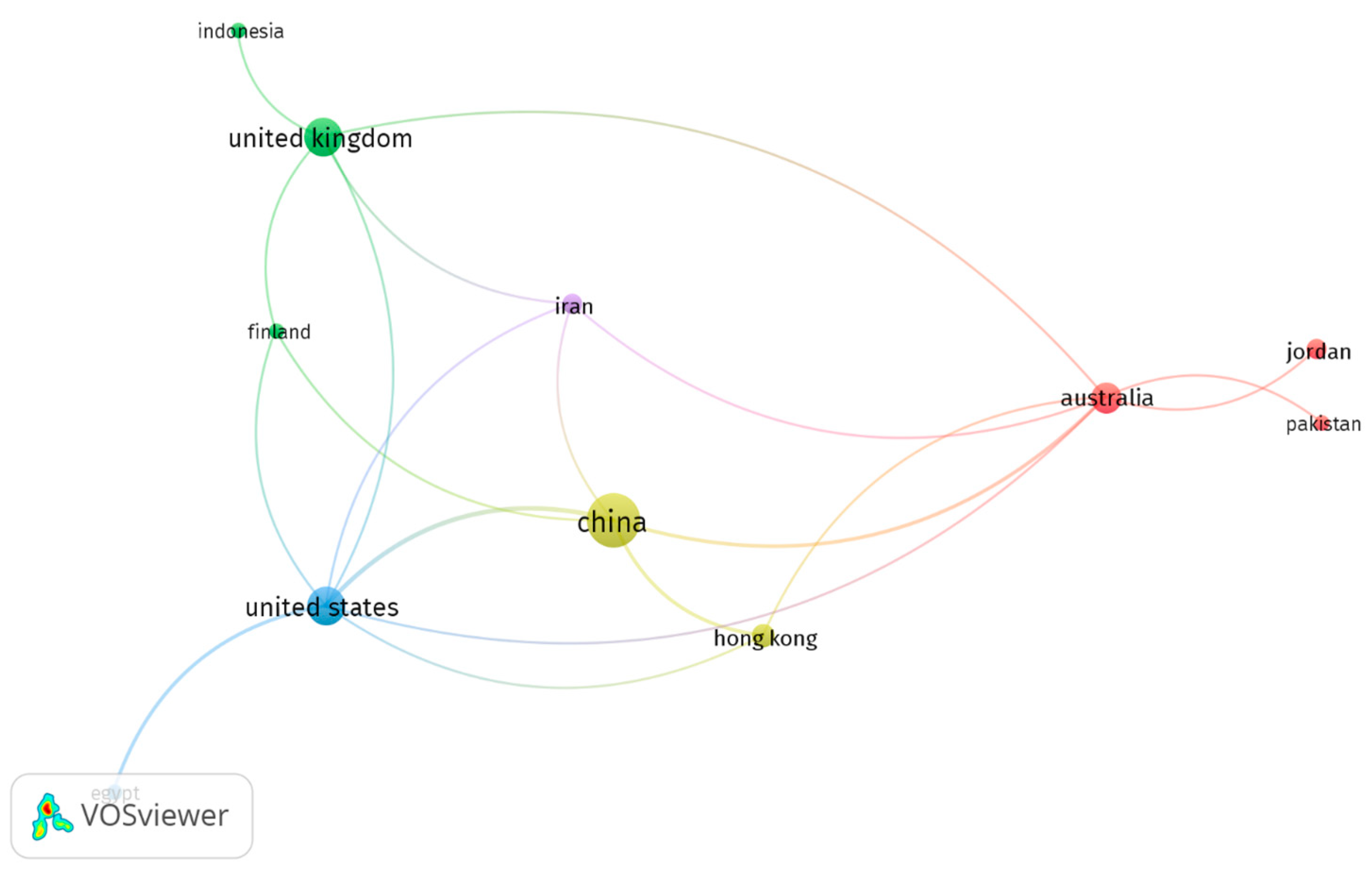 Buildings 15 02167 g004