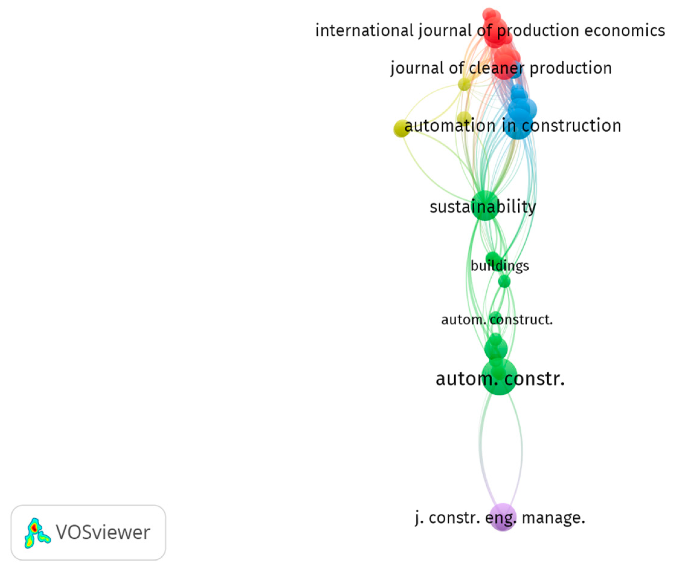 Buildings 15 02167 g006