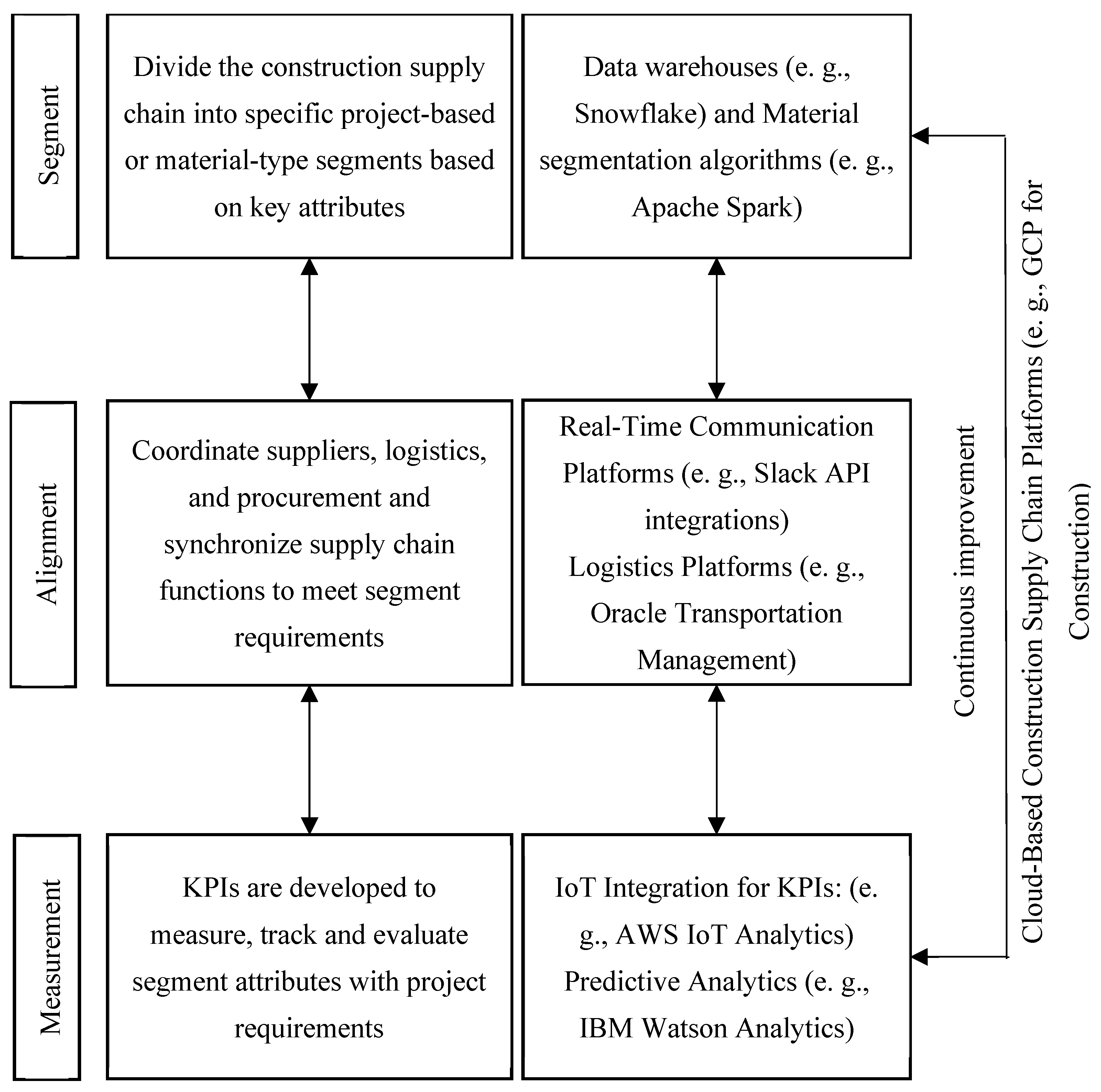 Buildings 15 02167 g008
