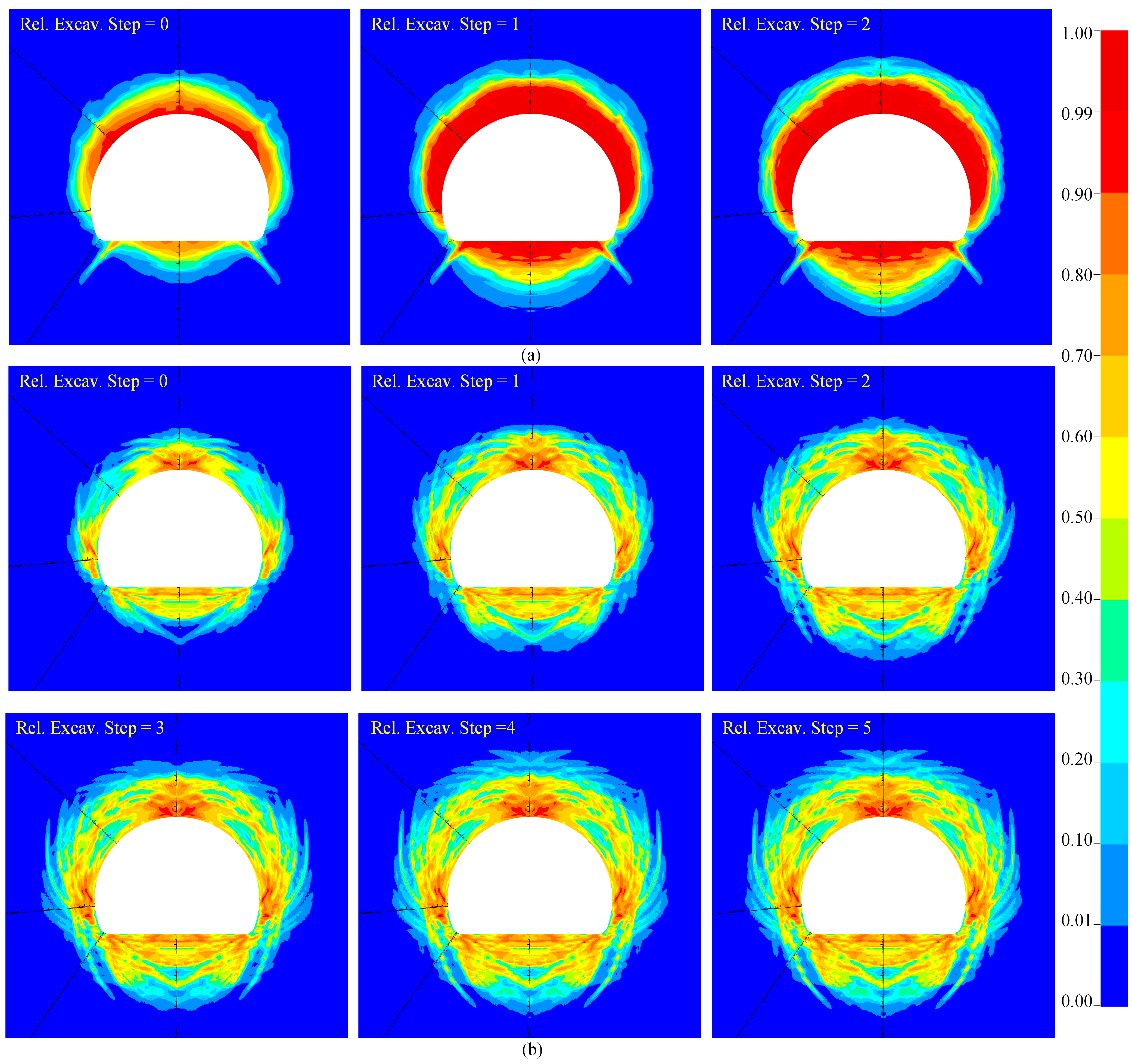 Buildings 15 02168 g011