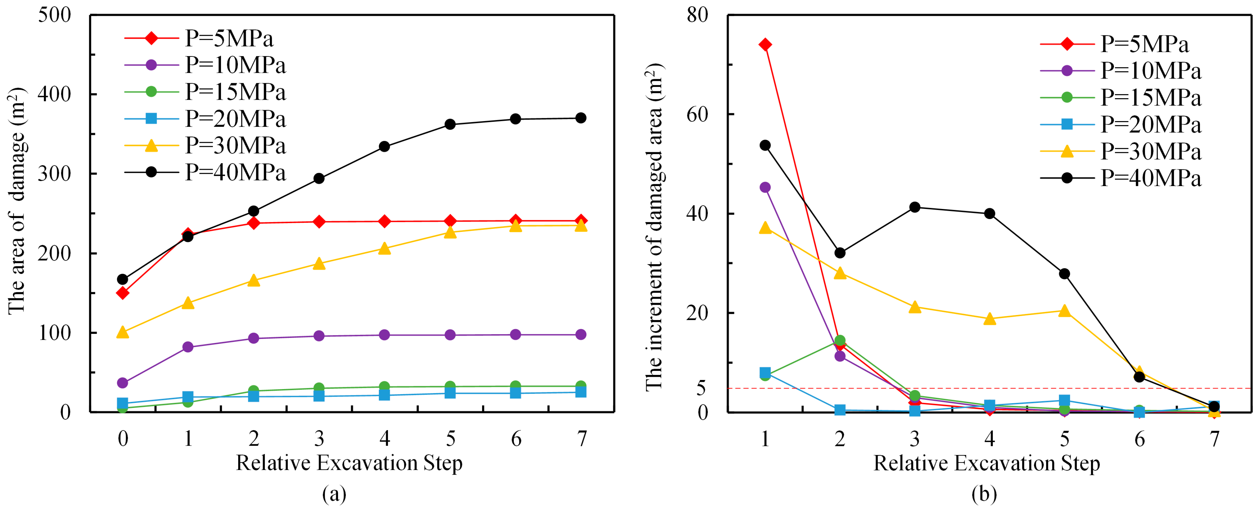 Buildings 15 02168 g012