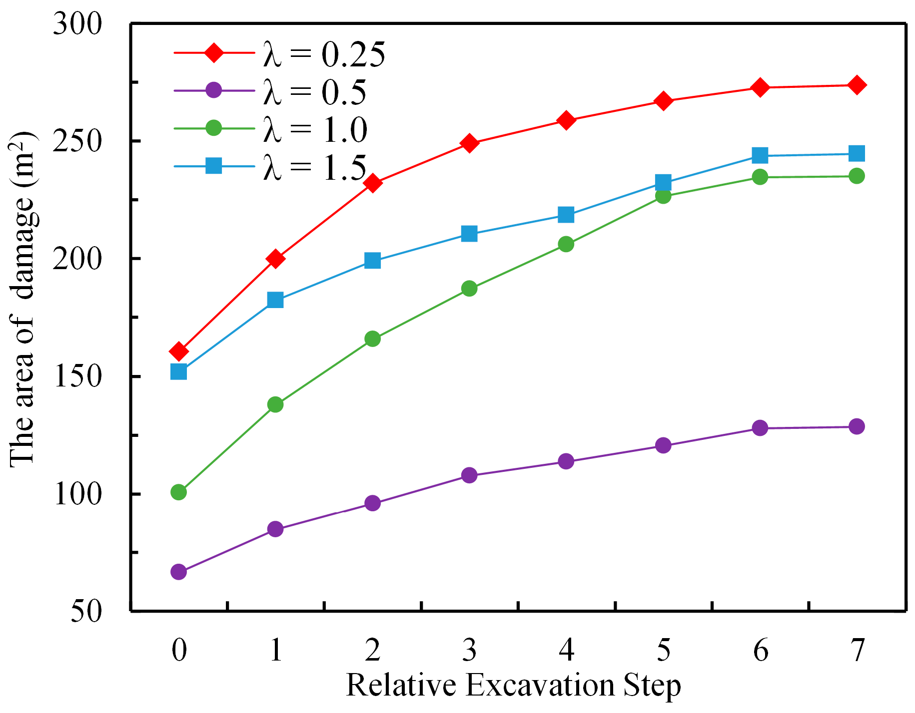 Buildings 15 02168 g014