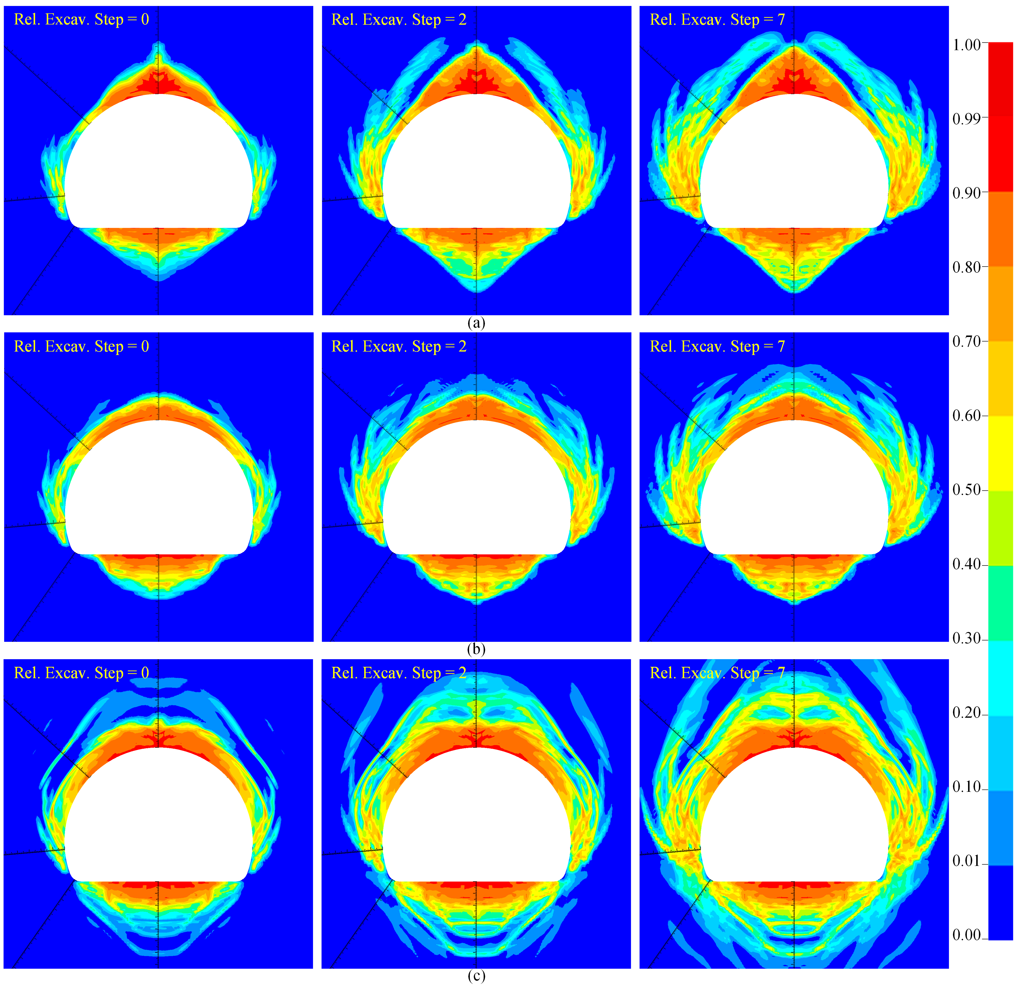 Buildings 15 02168 g015