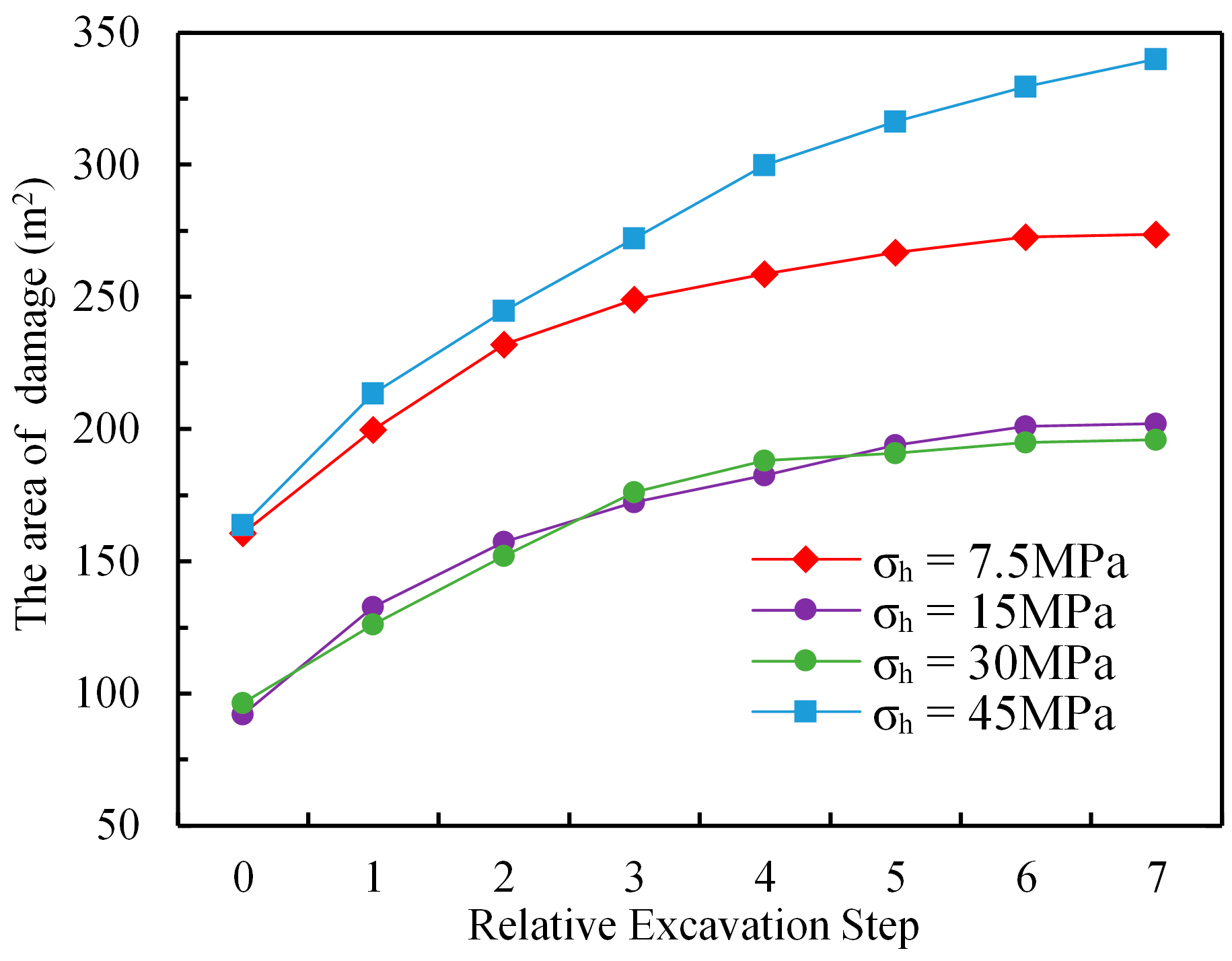 Buildings 15 02168 g016