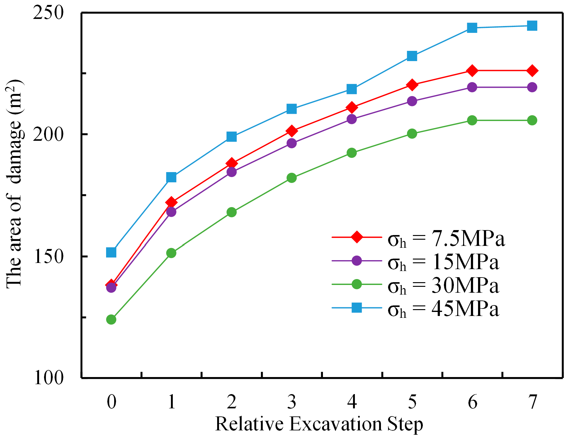 Buildings 15 02168 g018