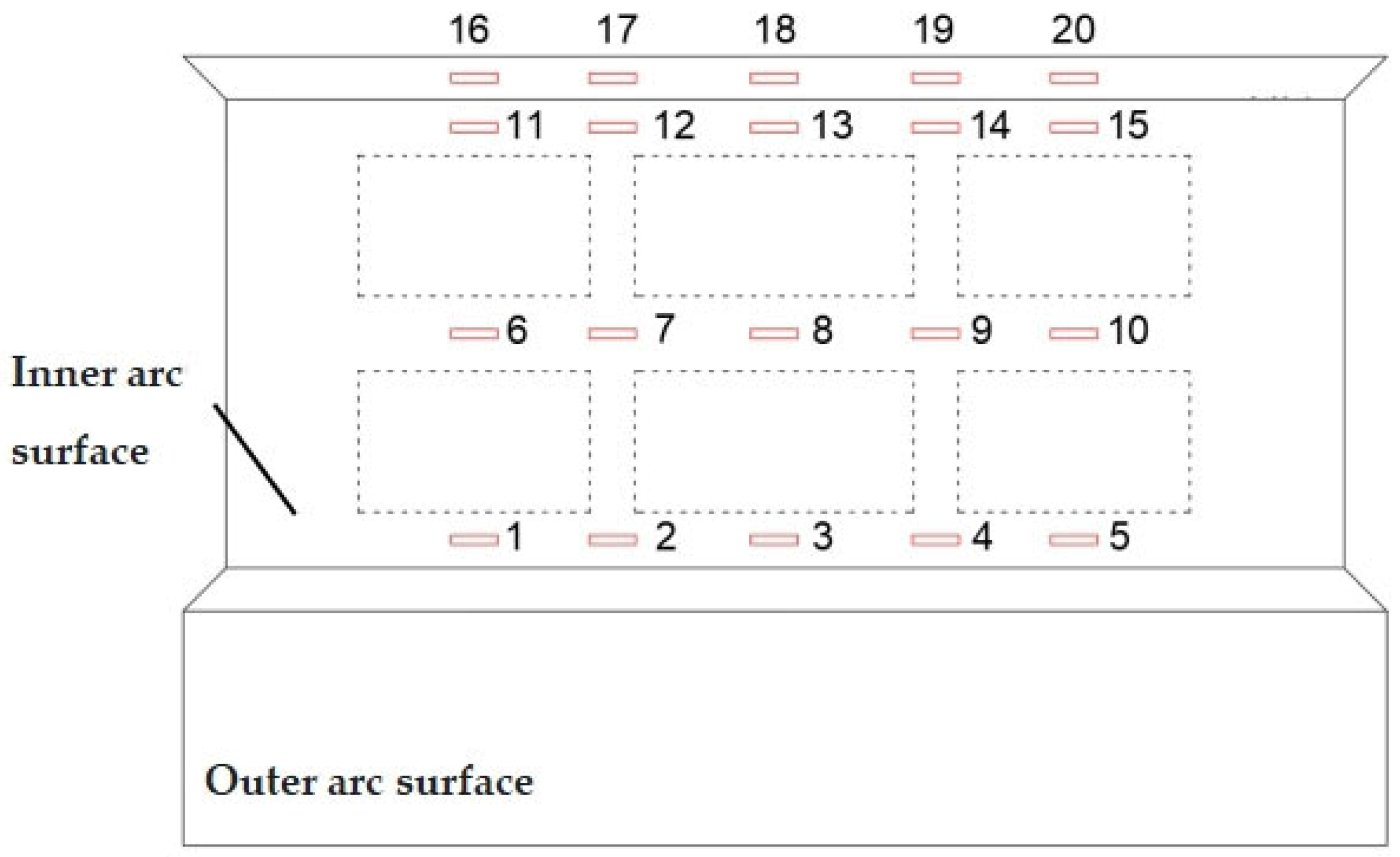 Buildings 15 02169 g005