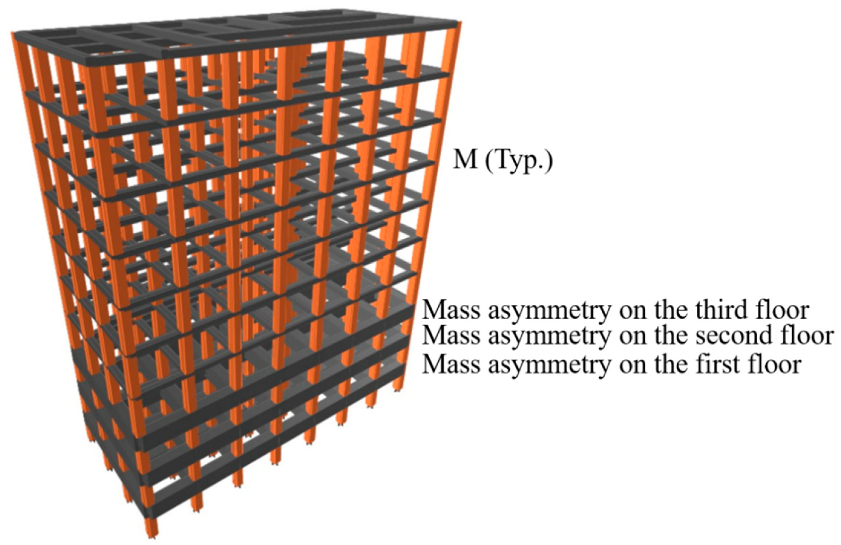 Buildings 15 02170 g016 Buildings 15 02170 g016