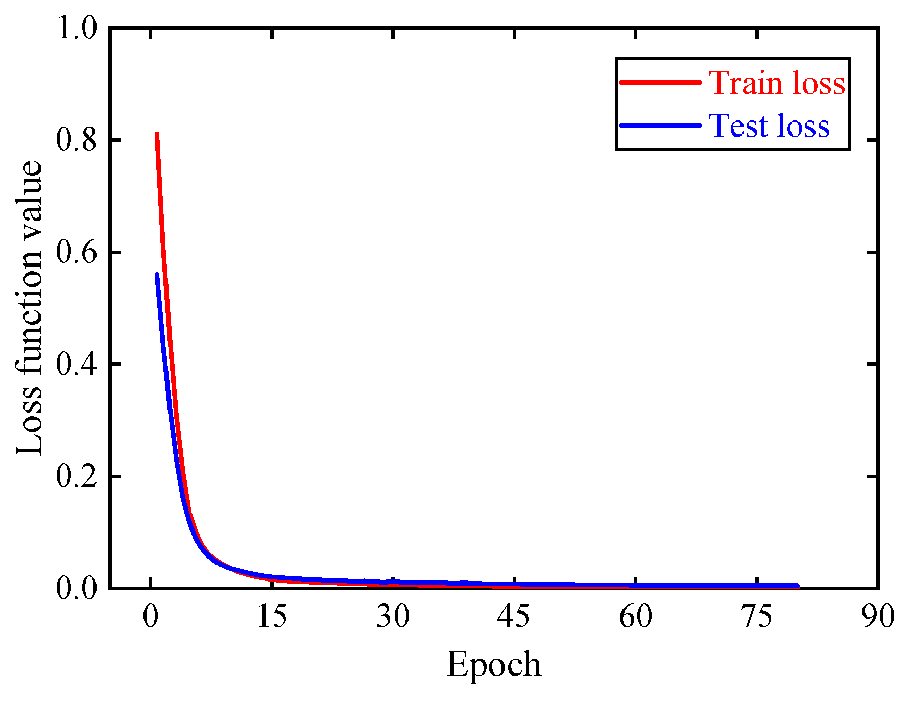 Buildings 15 02171 g003