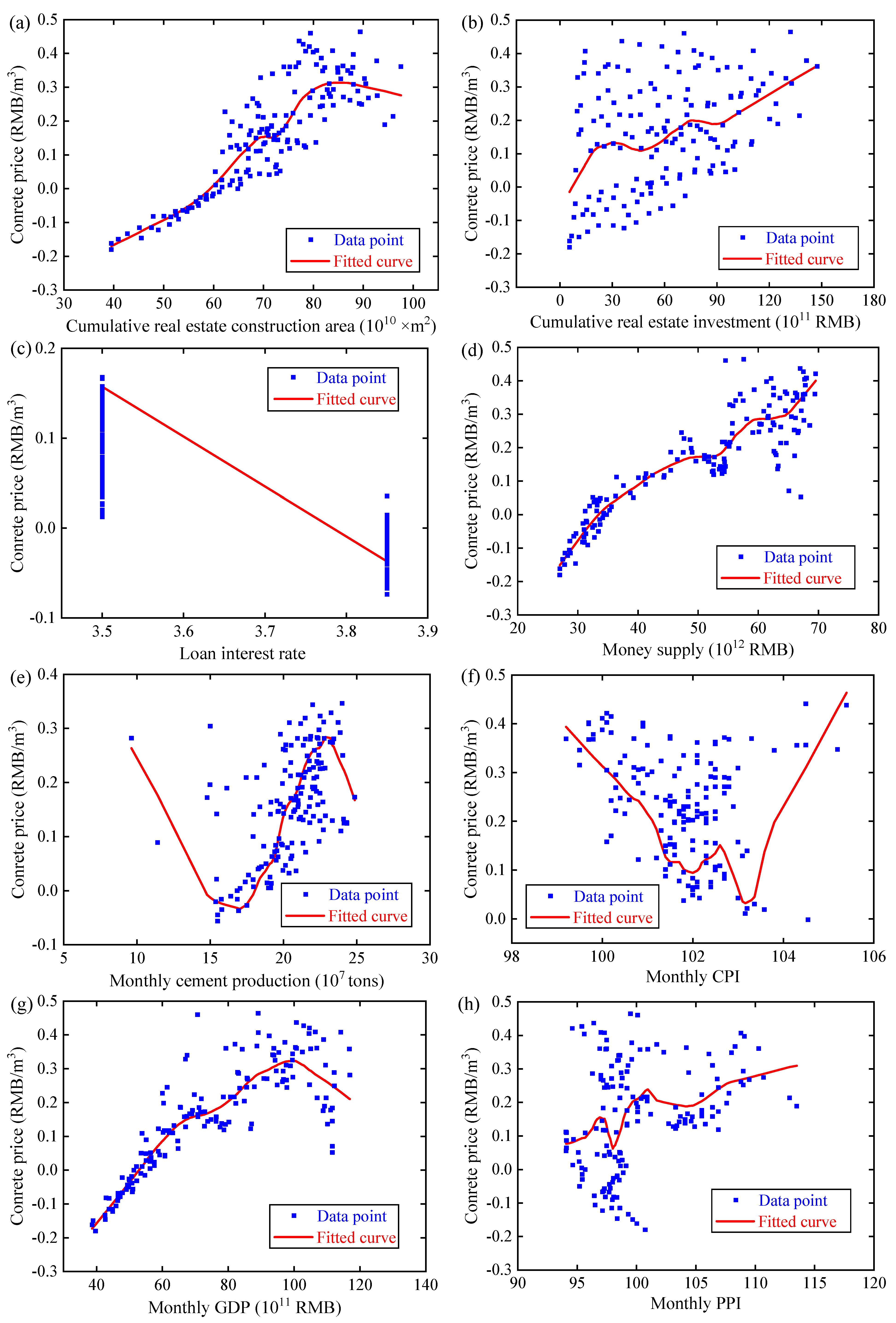 Buildings 15 02171 g006