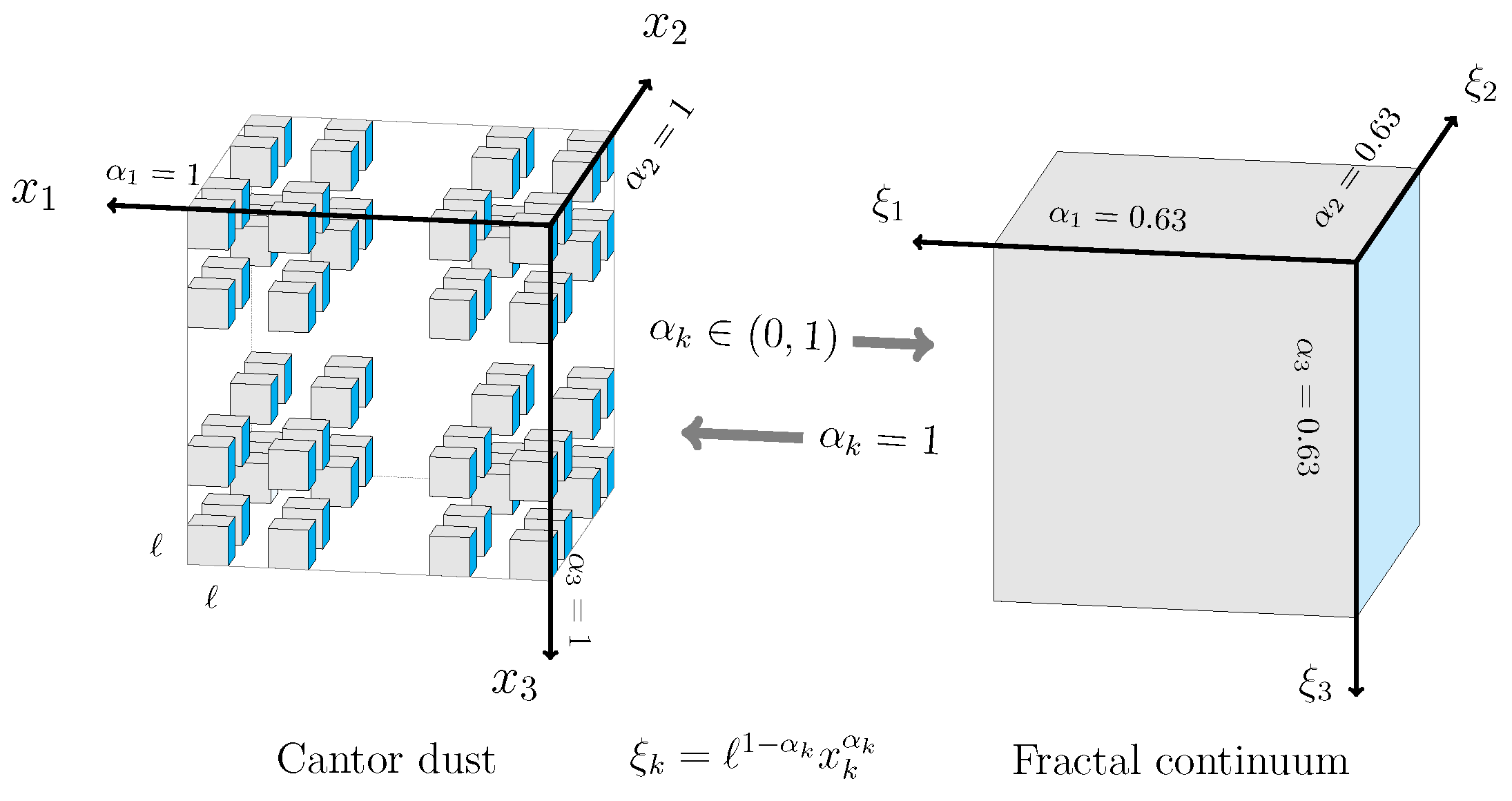 Buildings 15 02172 g002