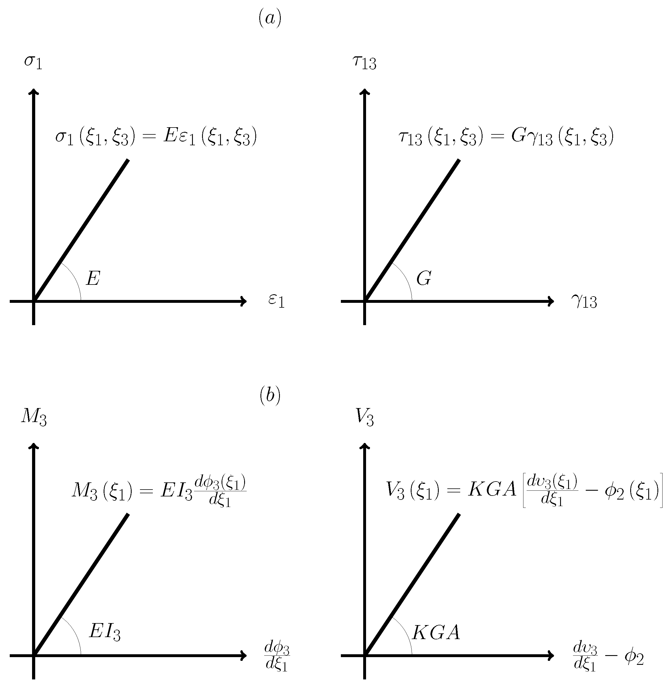 Buildings 15 02172 g004