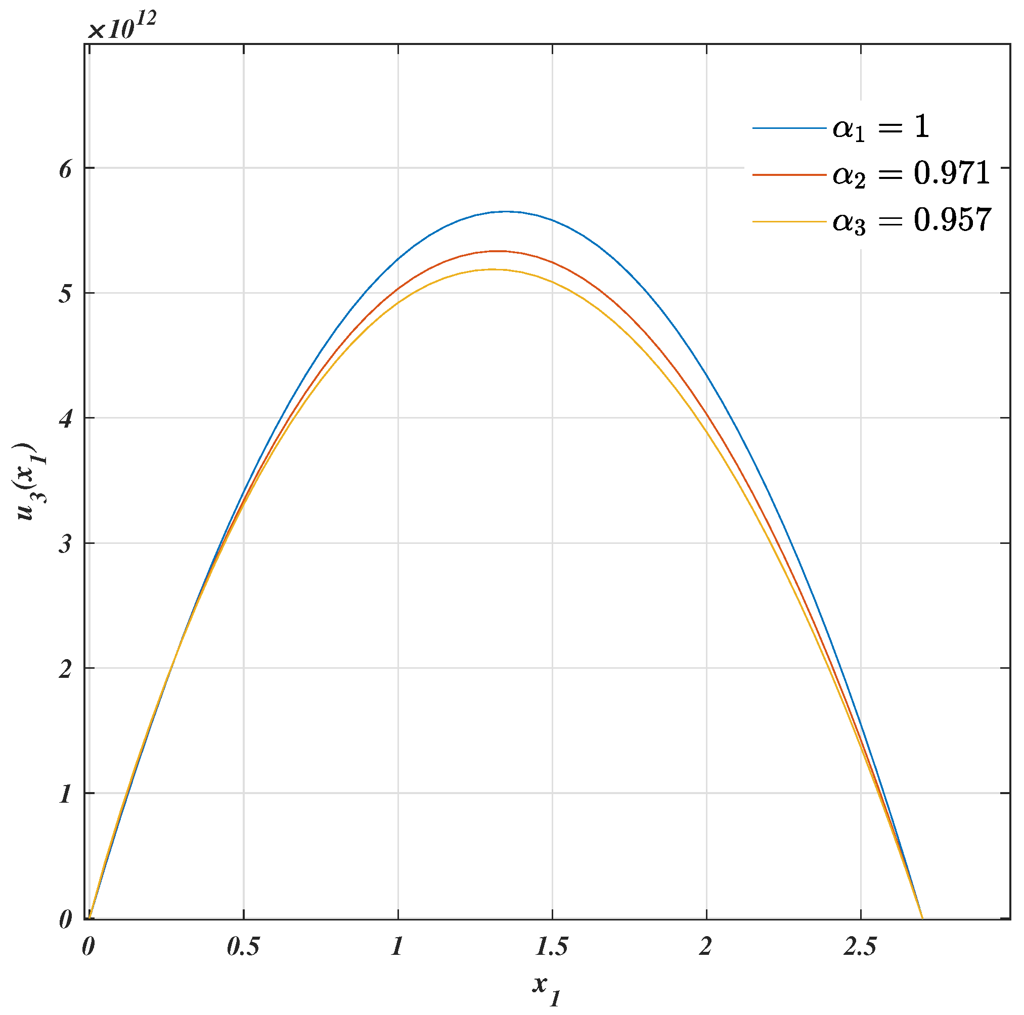 Buildings 15 02172 g006