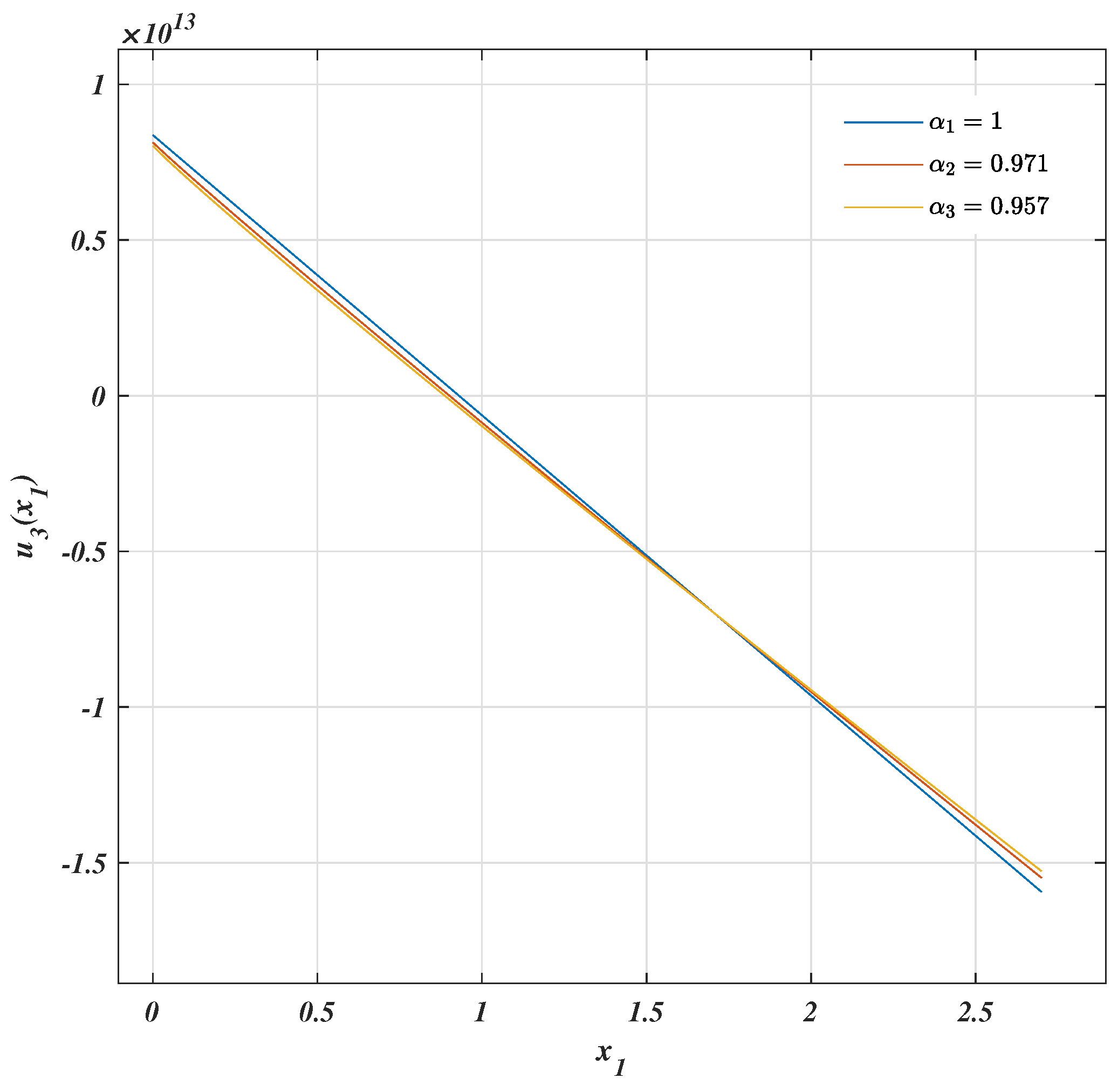 Buildings 15 02172 g007
