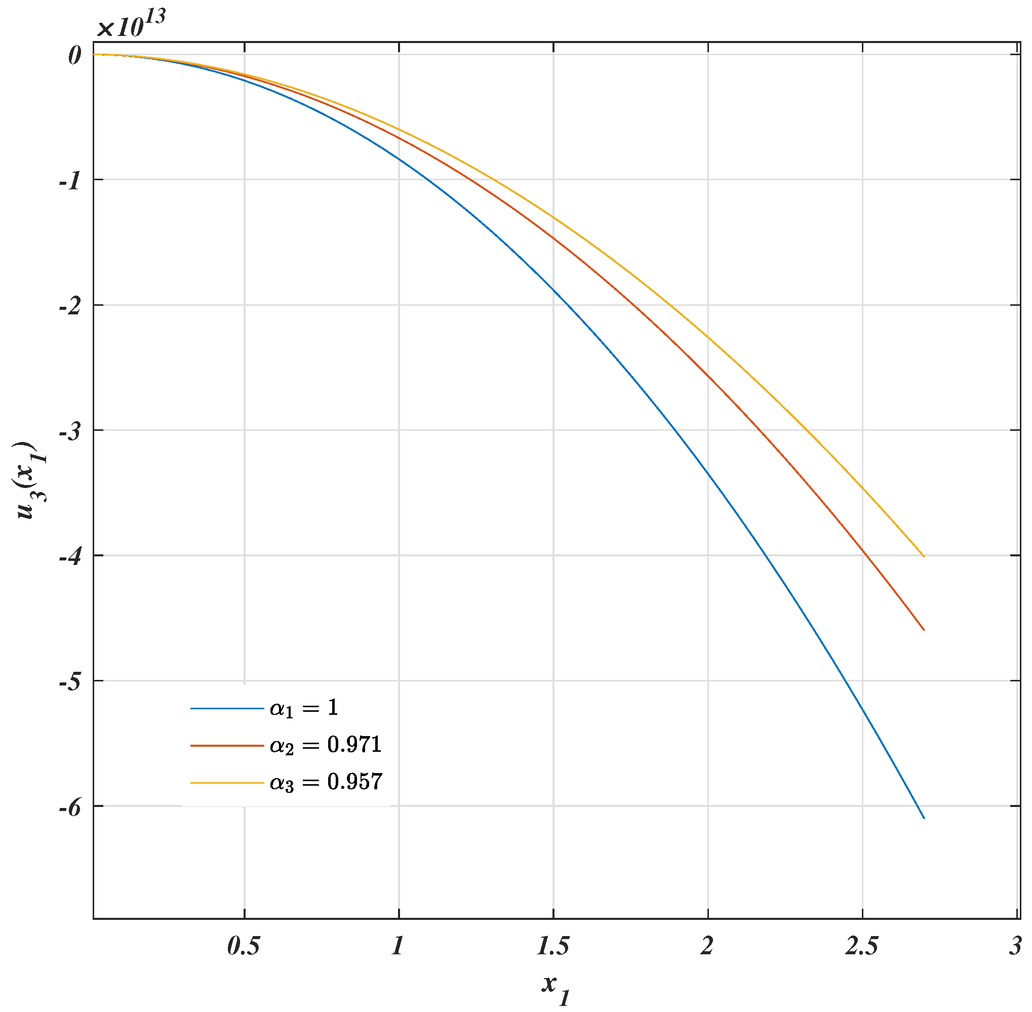 Buildings 15 02172 g009