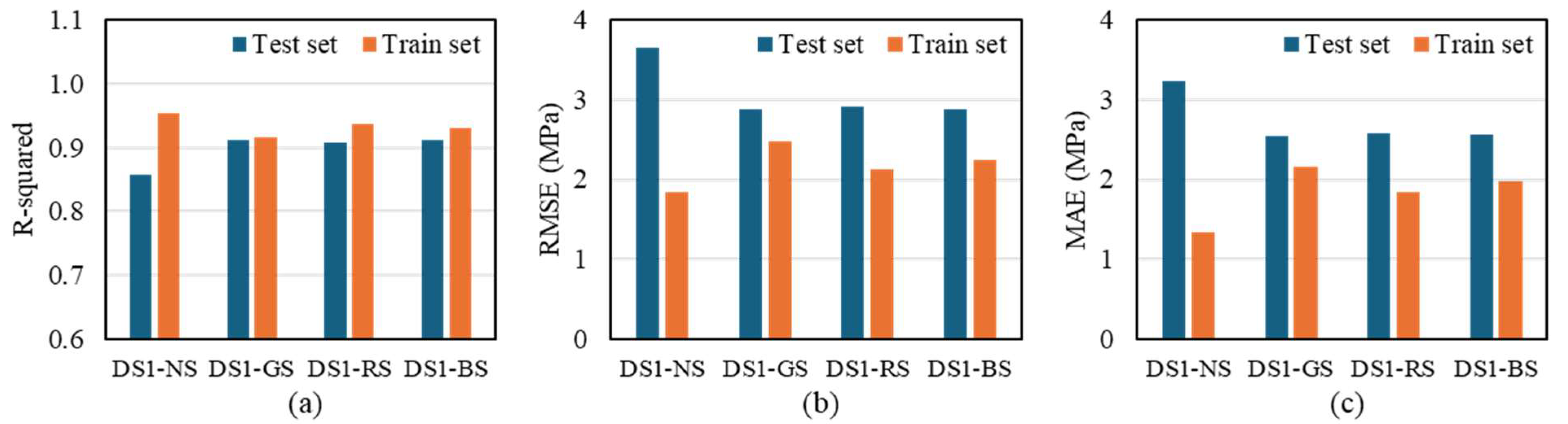 Buildings 15 02173 g004