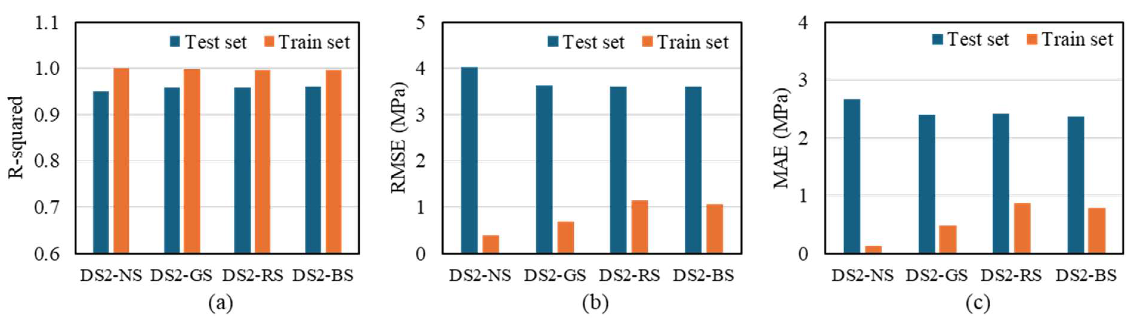 Buildings 15 02173 g006