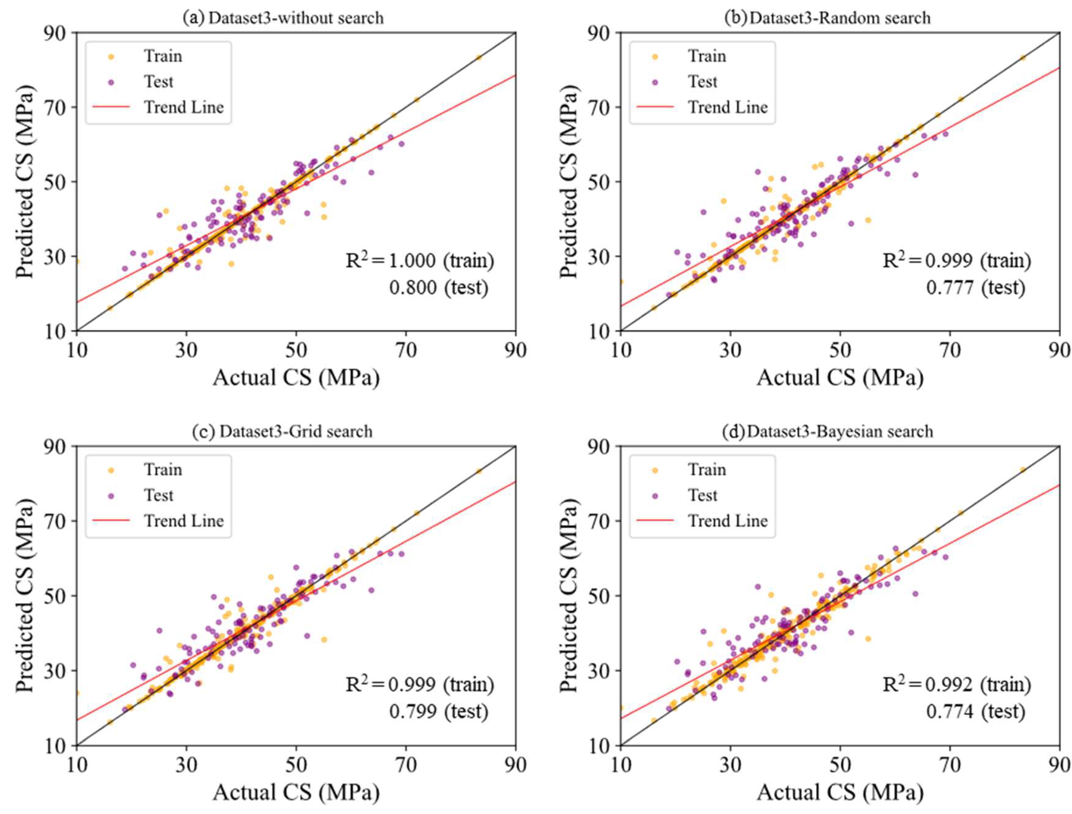Buildings 15 02173 g007