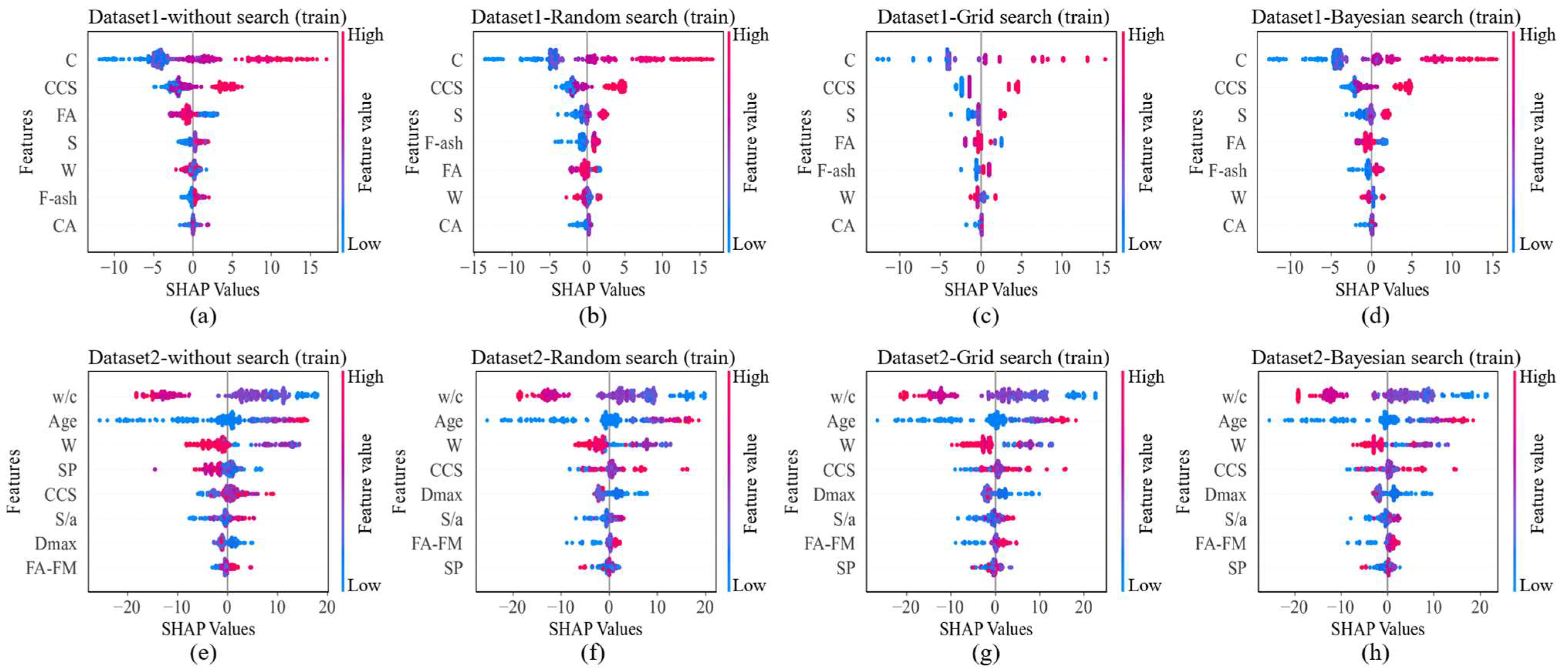 Buildings 15 02173 g009