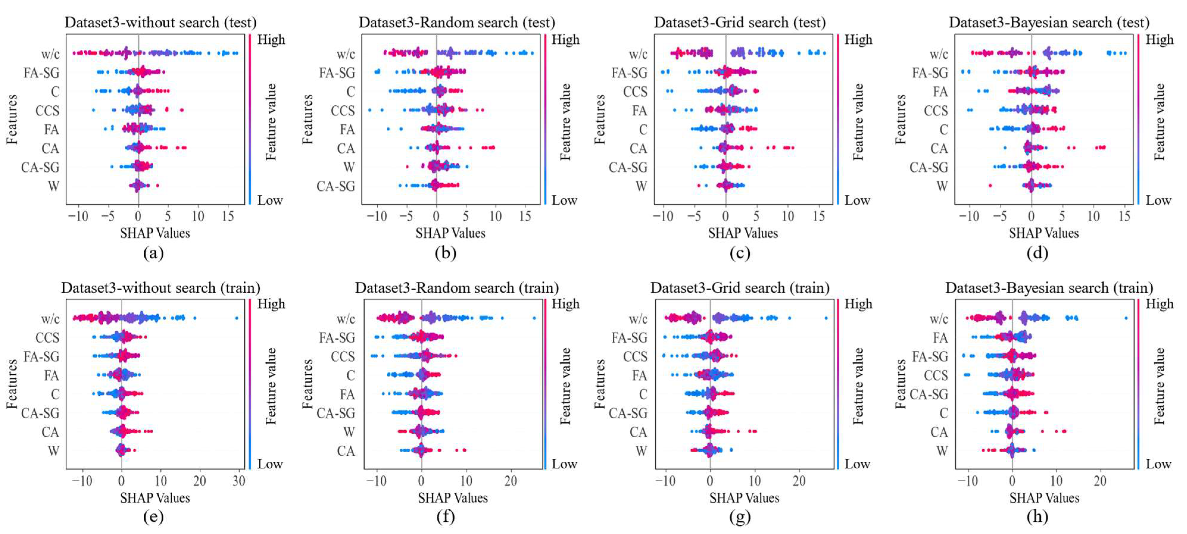 Buildings 15 02173 g010