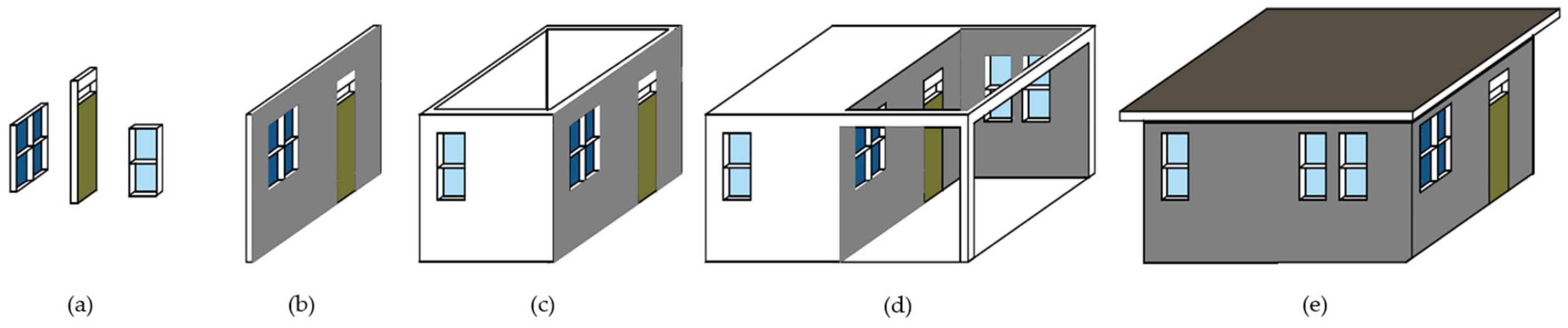 Buildings 15 02174 g001