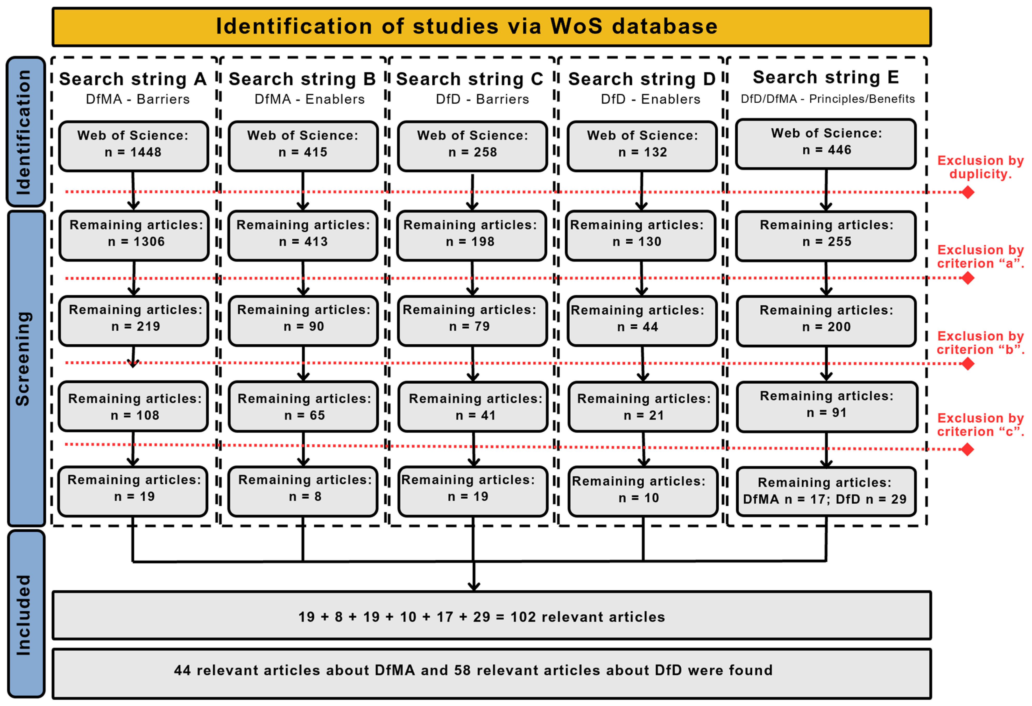 Buildings 15 02174 g004