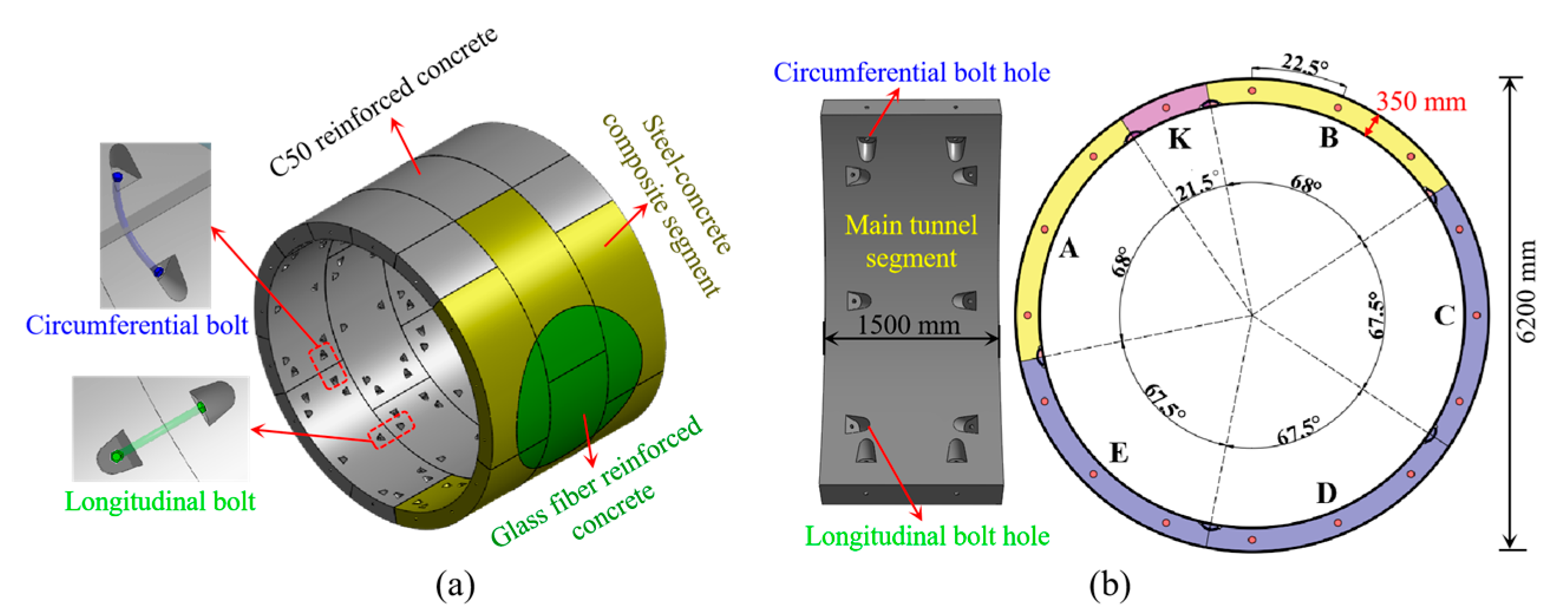 Buildings 15 02175 g002
